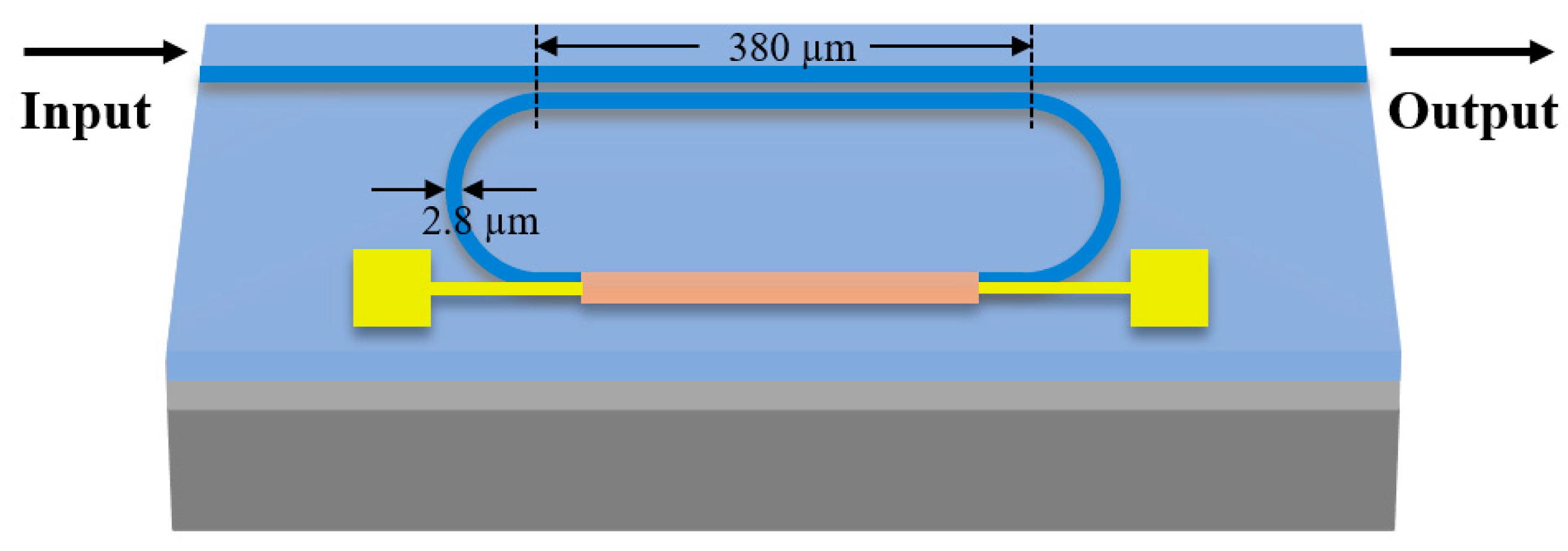 Ultra-Wideband Tunable Microwave Photonic Filter Based on Thin Film ...
