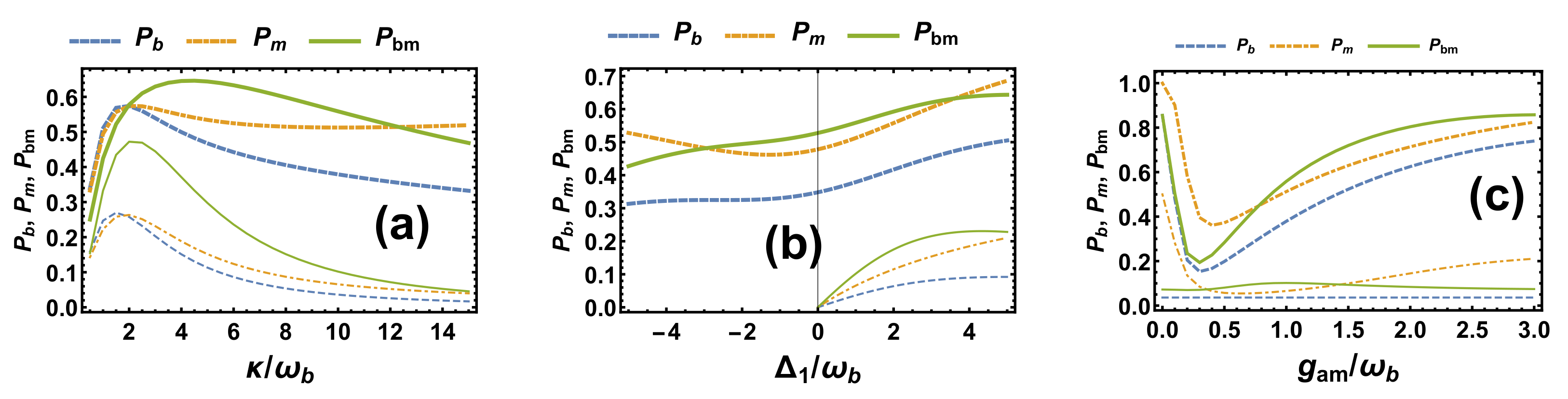 Photonics 10 01081 g005