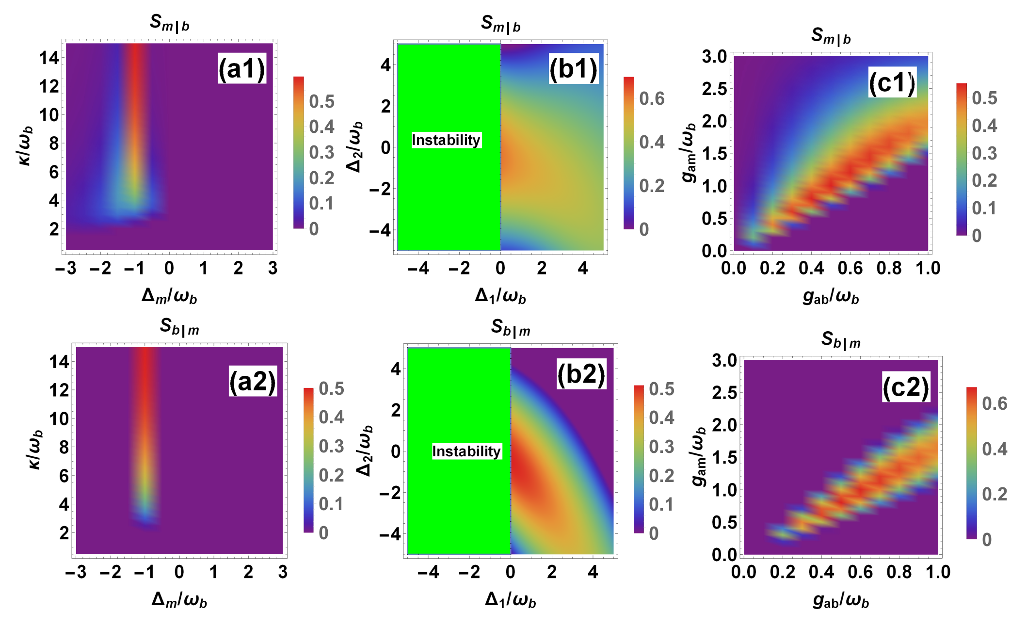 Photonics 10 01081 g006