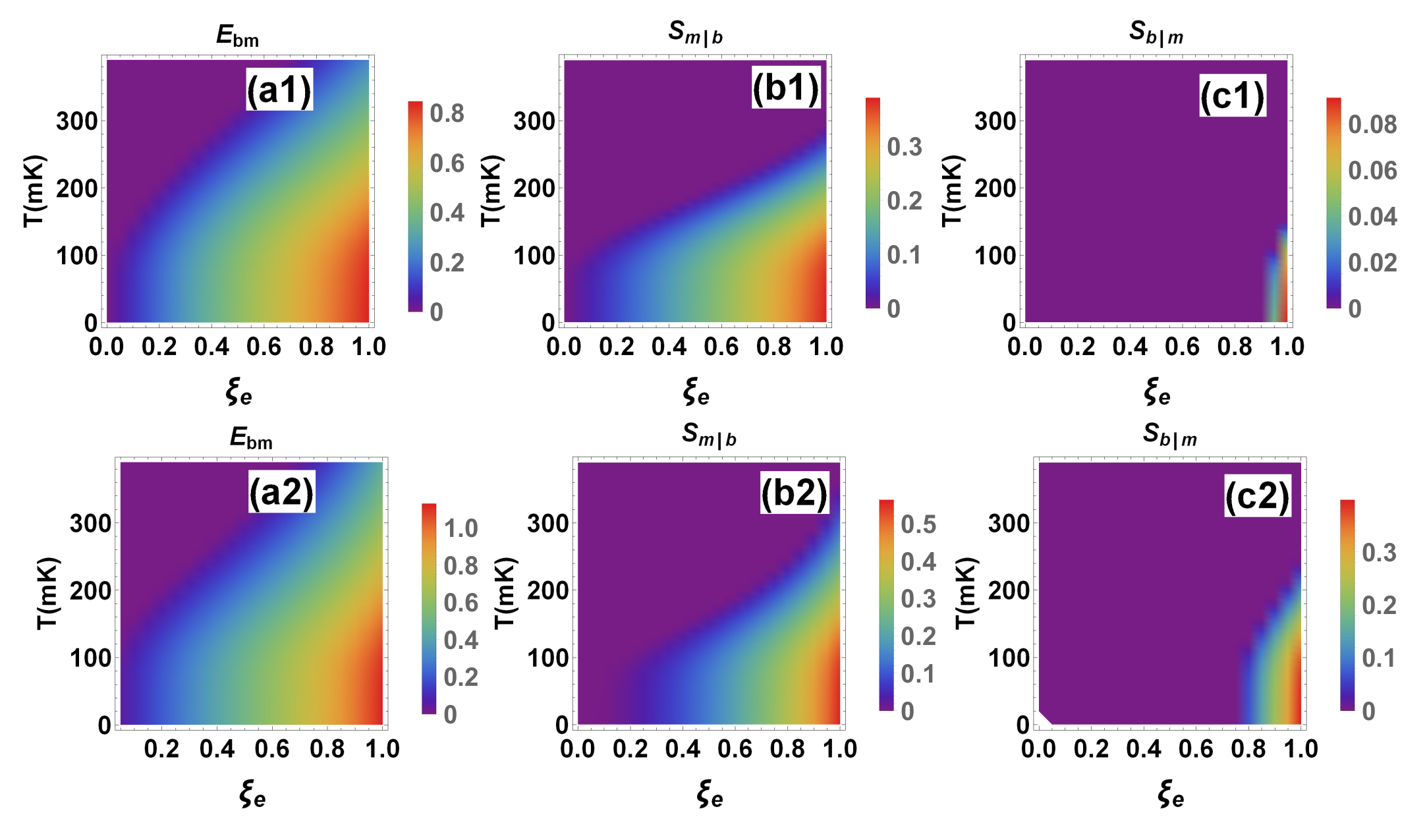 Photonics 10 01081 g007
