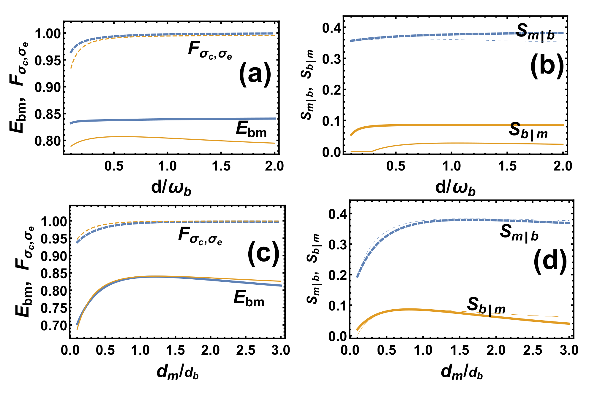 Photonics 10 01081 g008