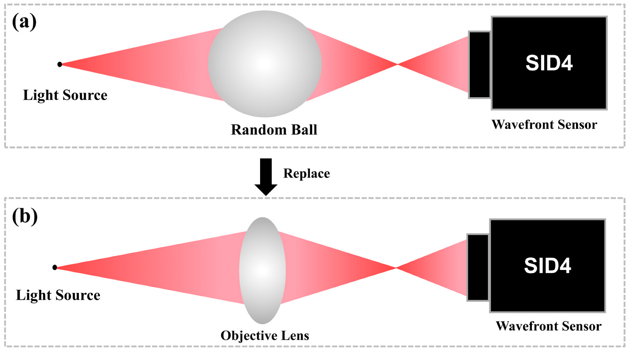 Photonics 10 01083 g003