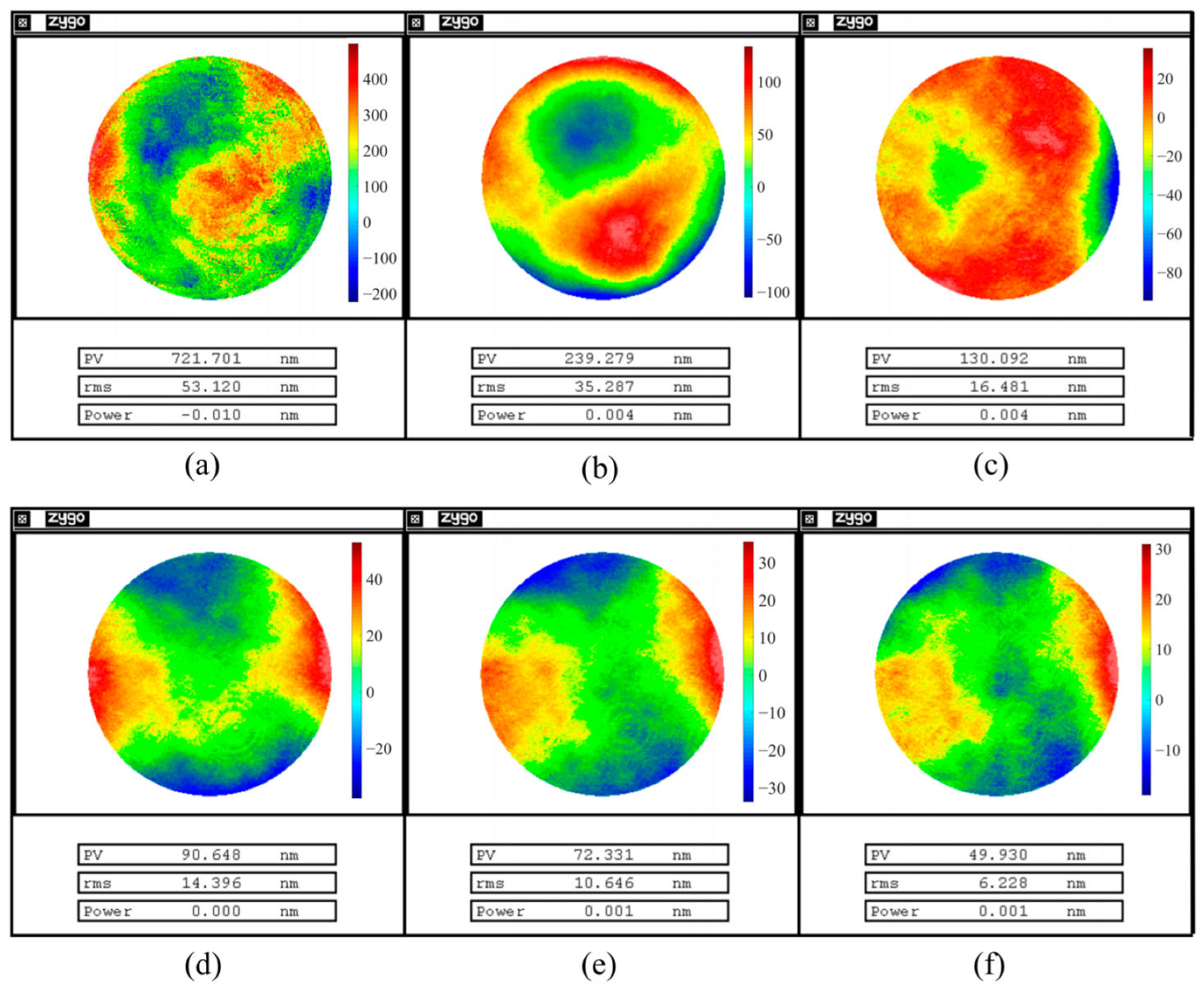 Photonics 10 01083 g007