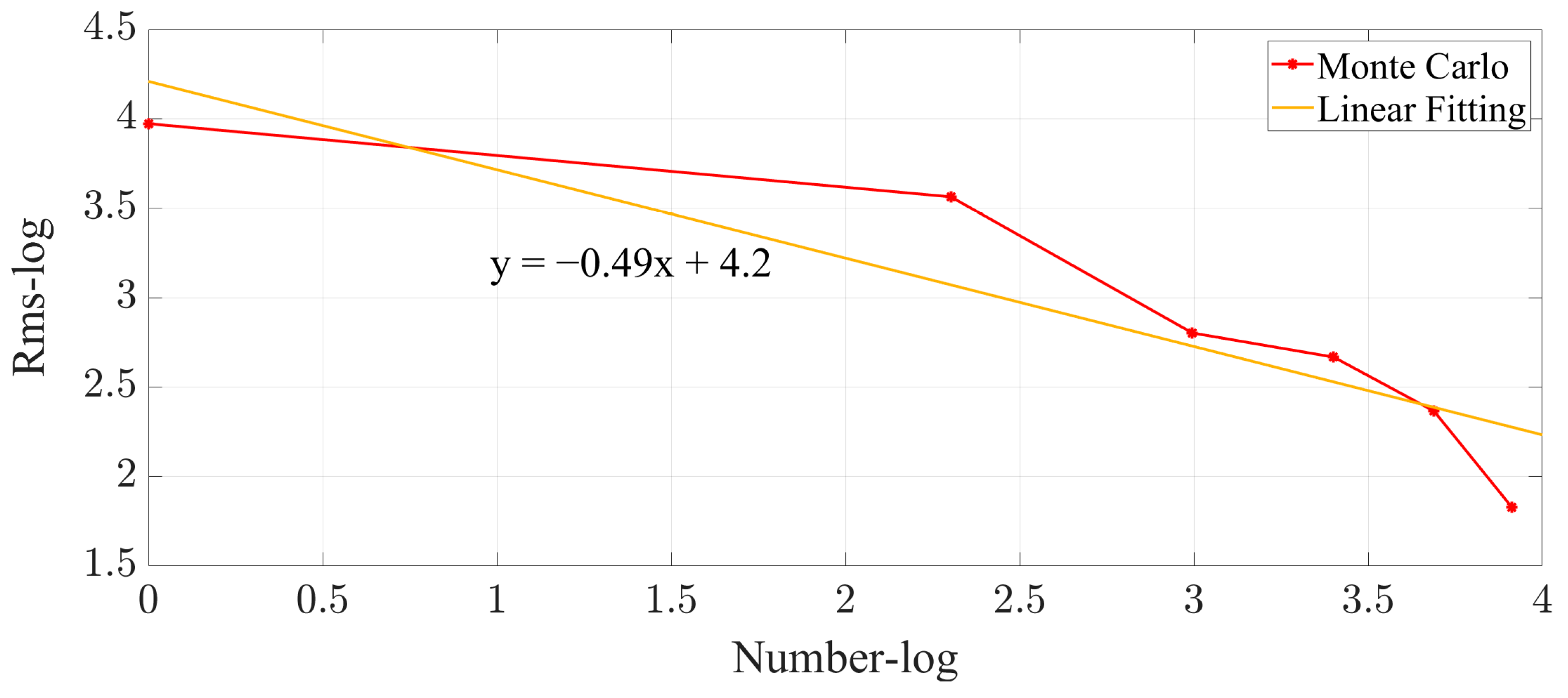 Photonics 10 01083 g008