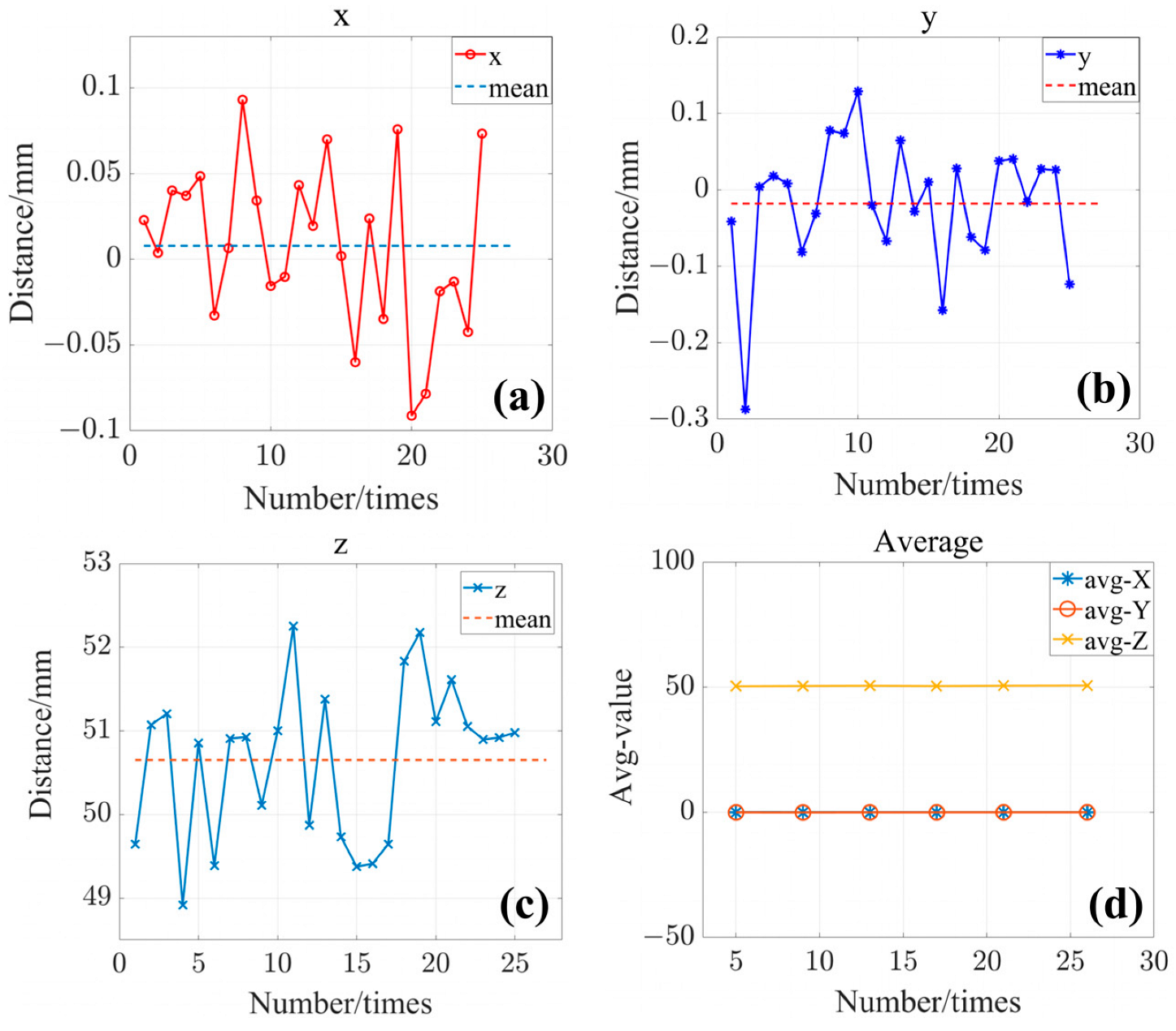 Photonics 10 01083 g014
