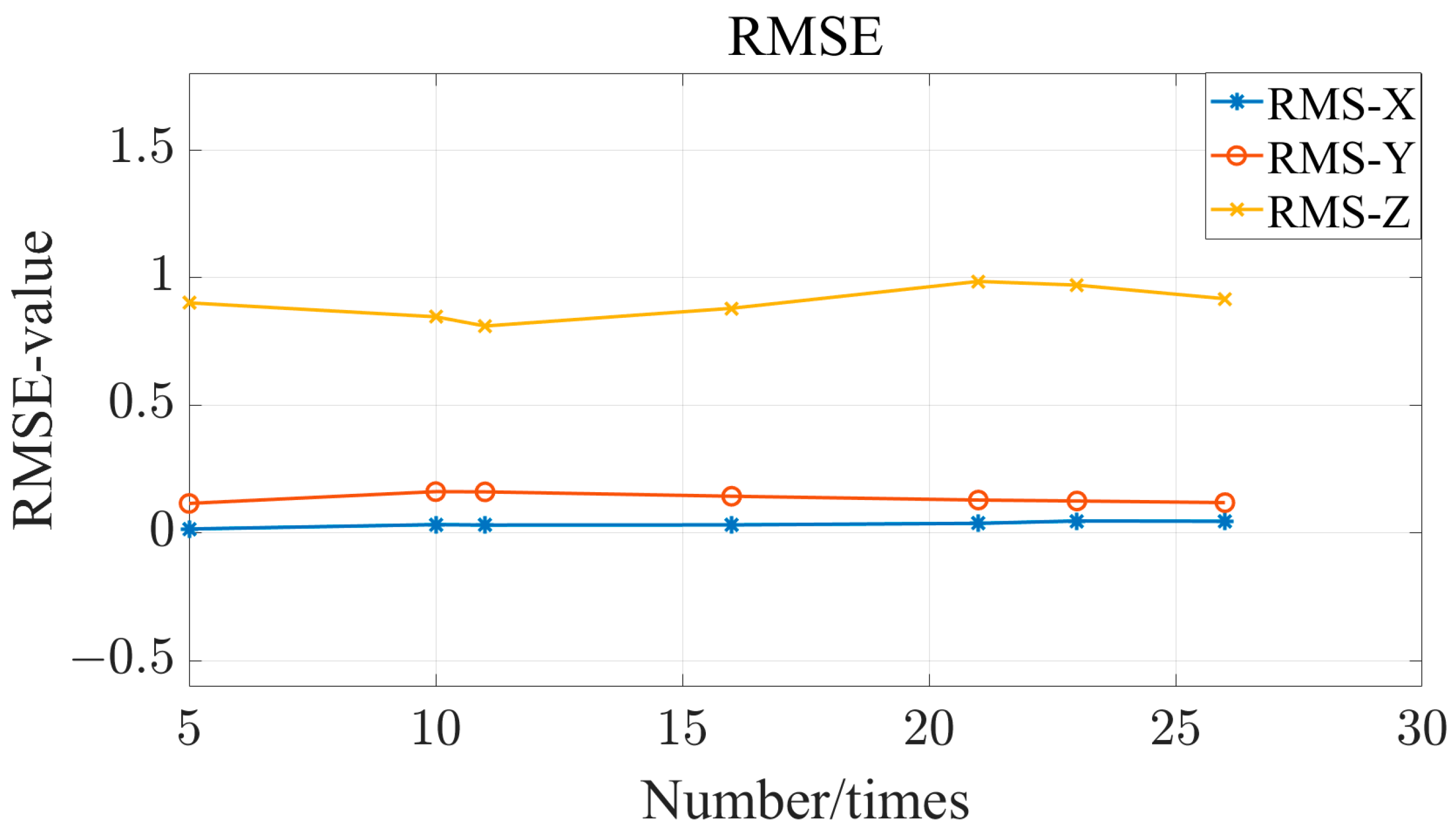 Photonics 10 01083 g015