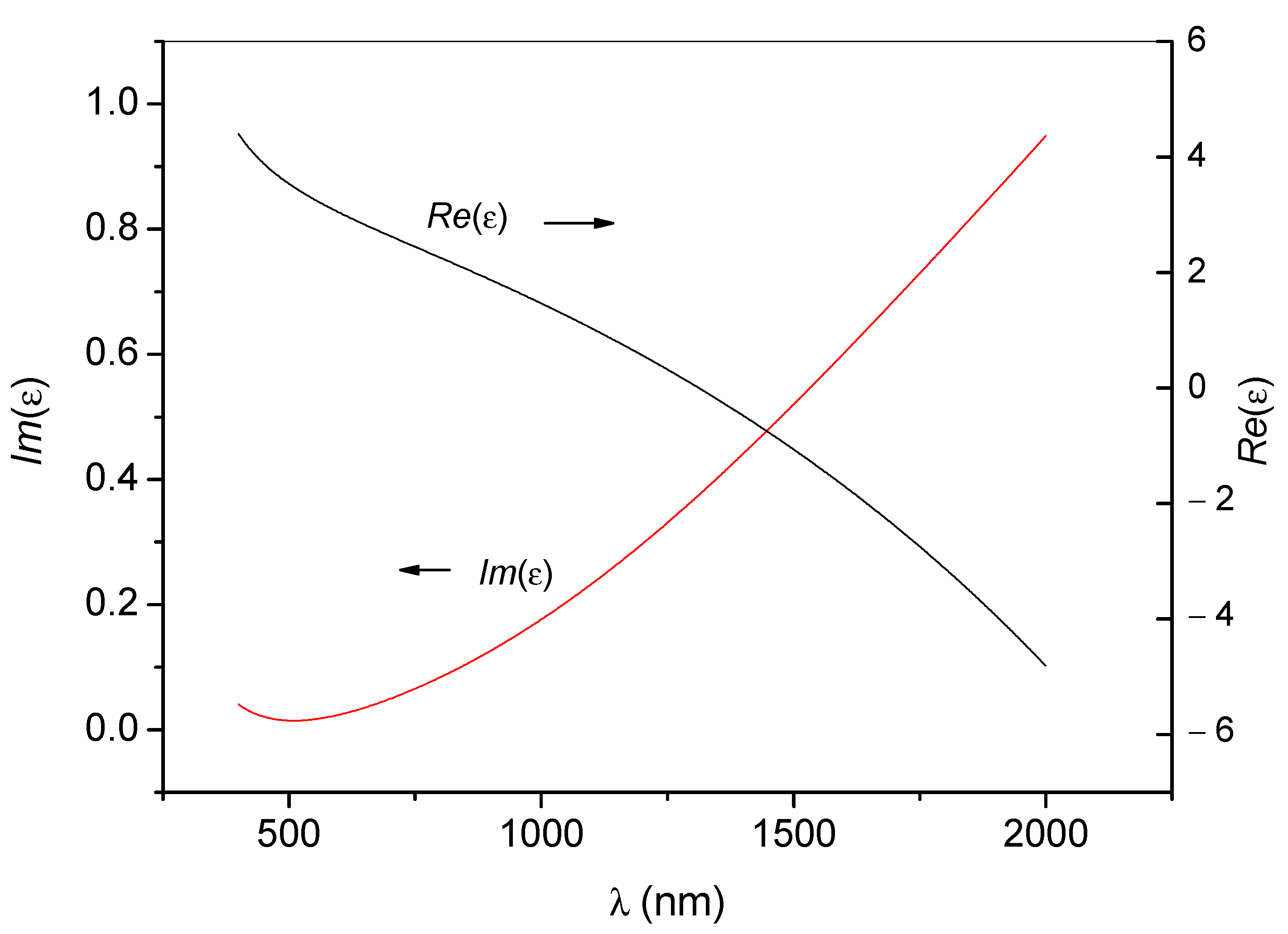 Photonics 10 01089 g002