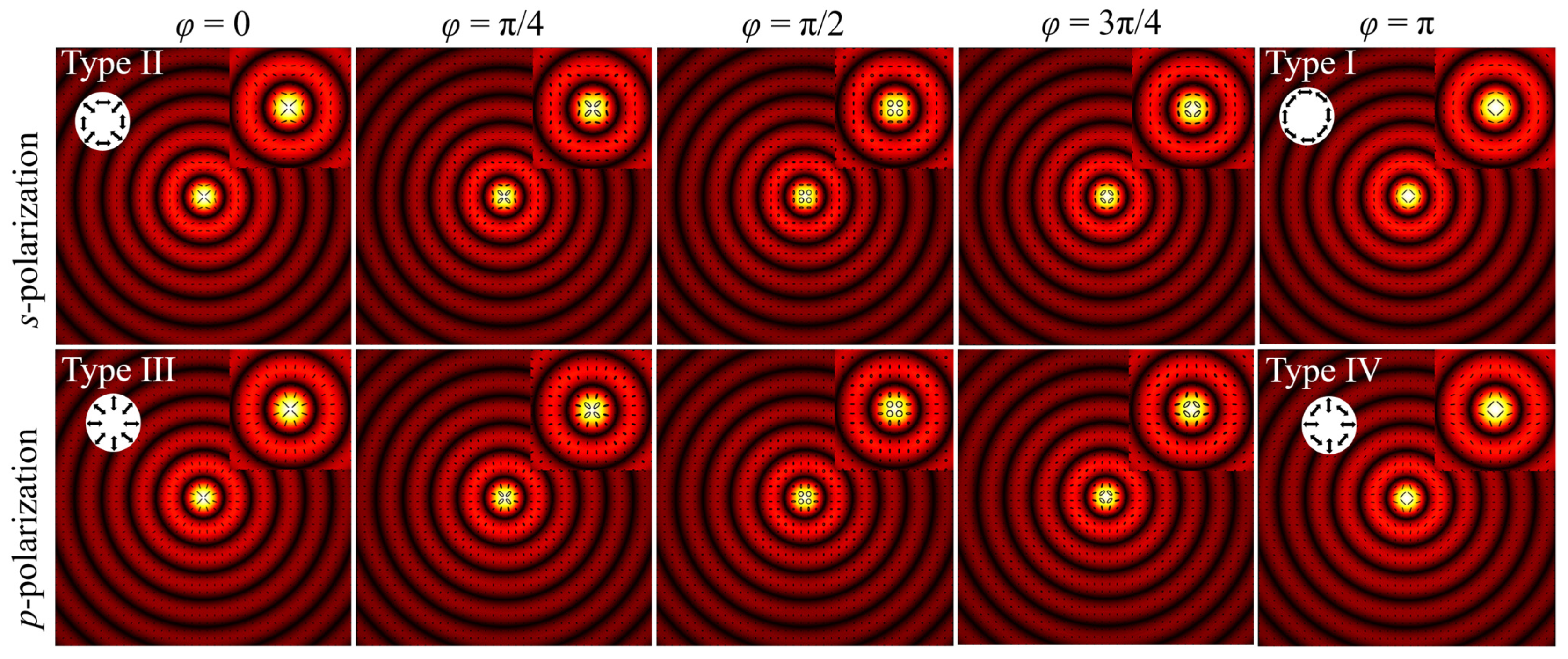Photonics 10 01092 g004