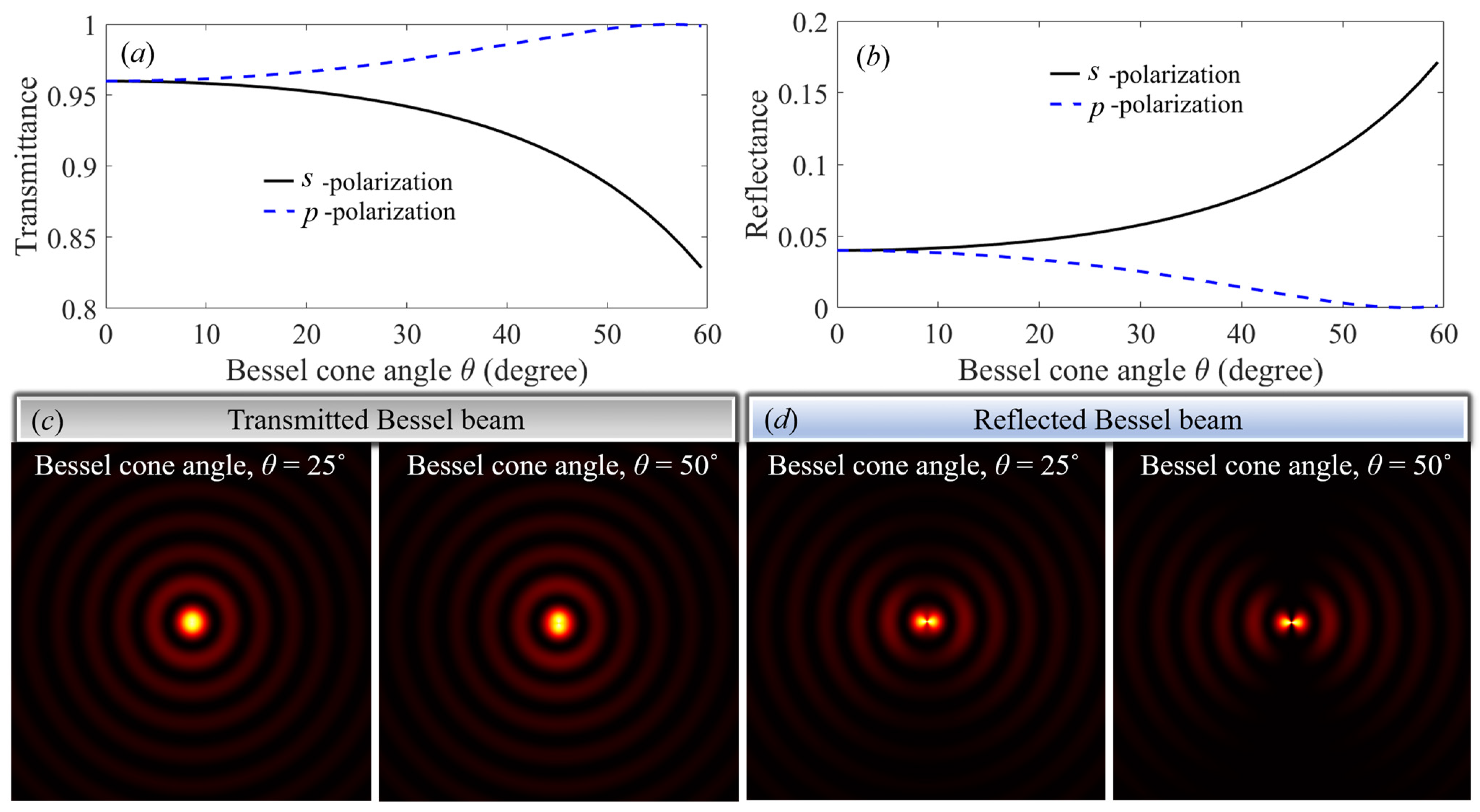 Photonics 10 01092 g007