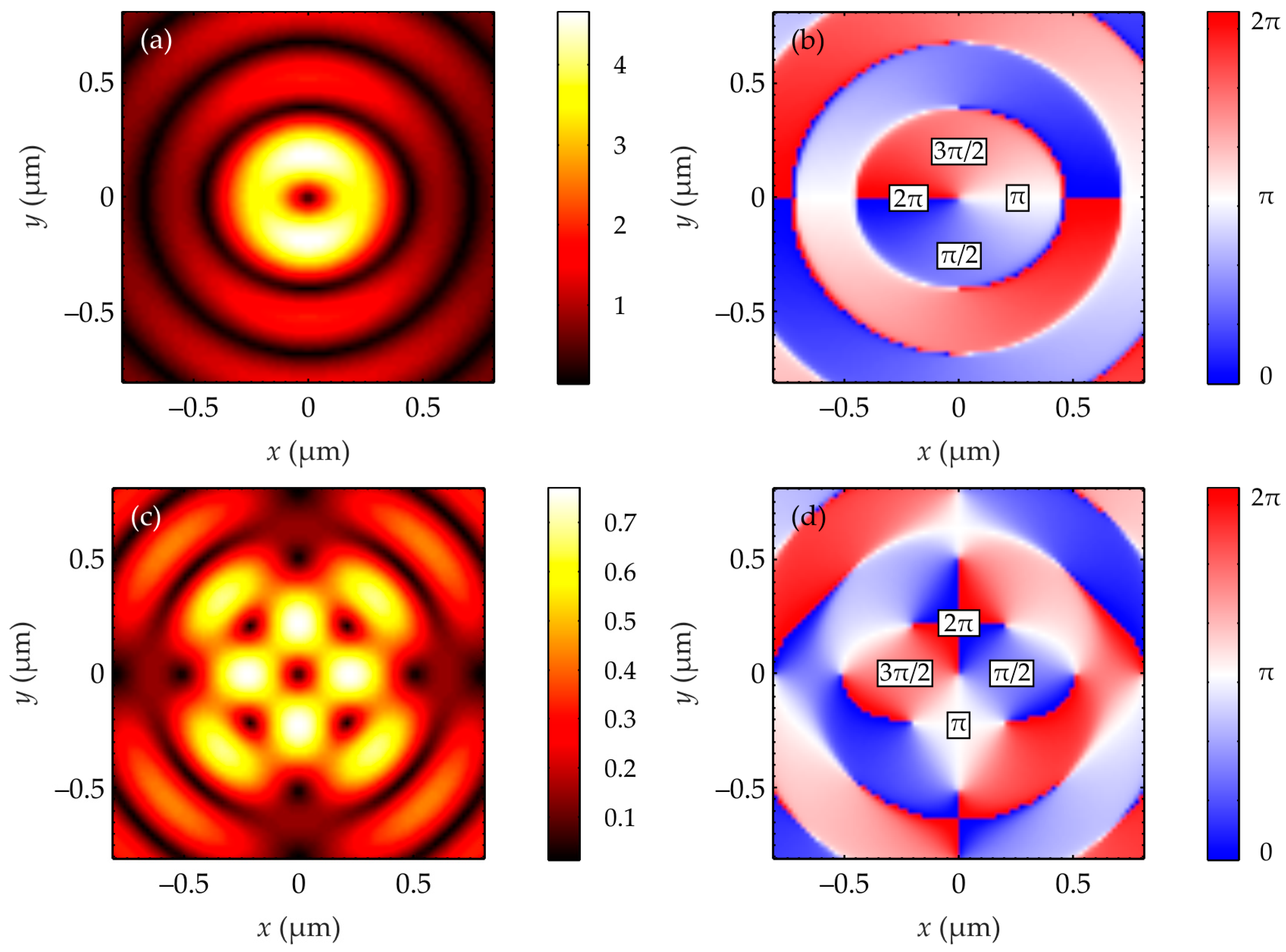Photonics 10 01093 g001