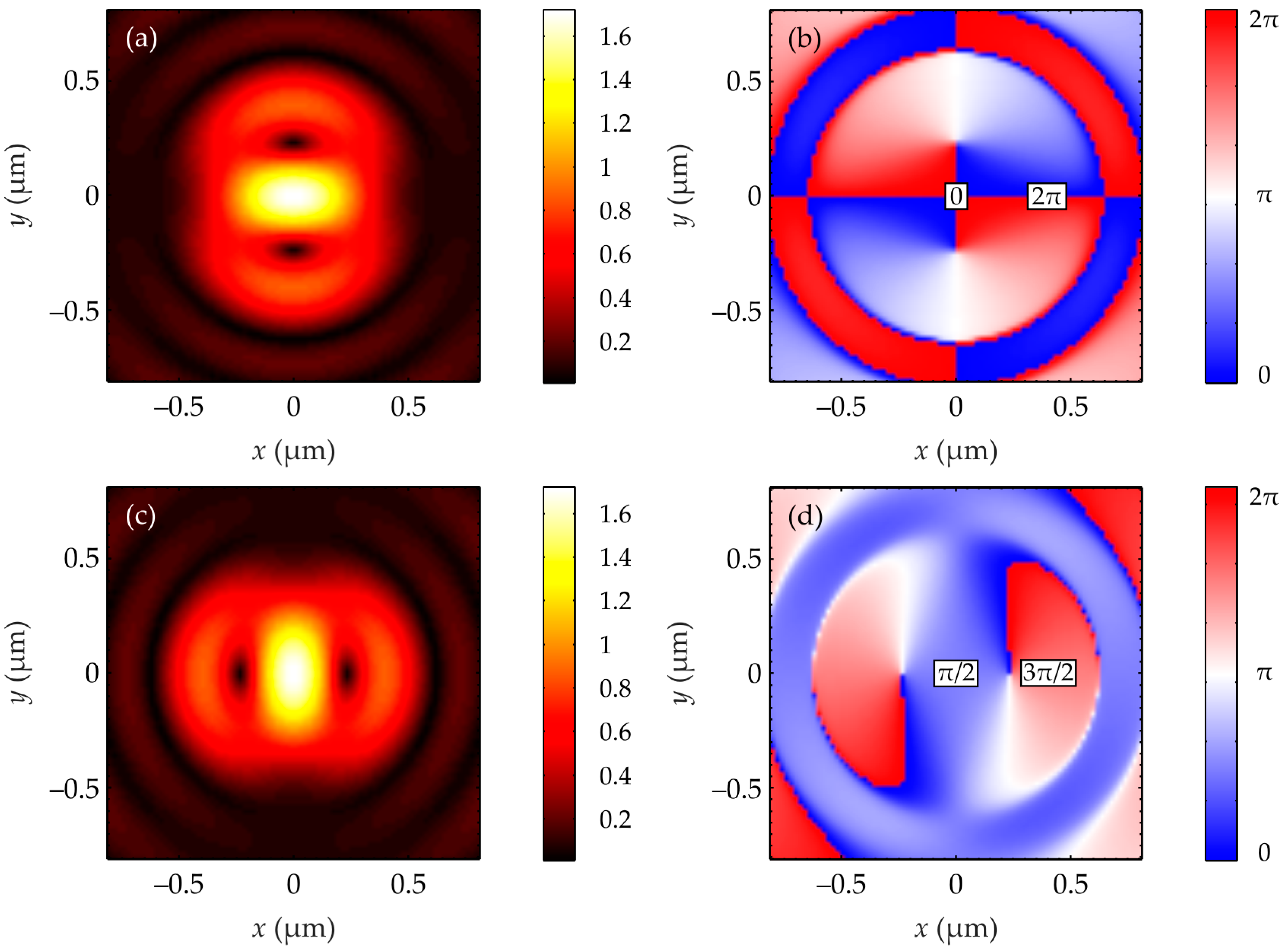 Photonics 10 01093 g003