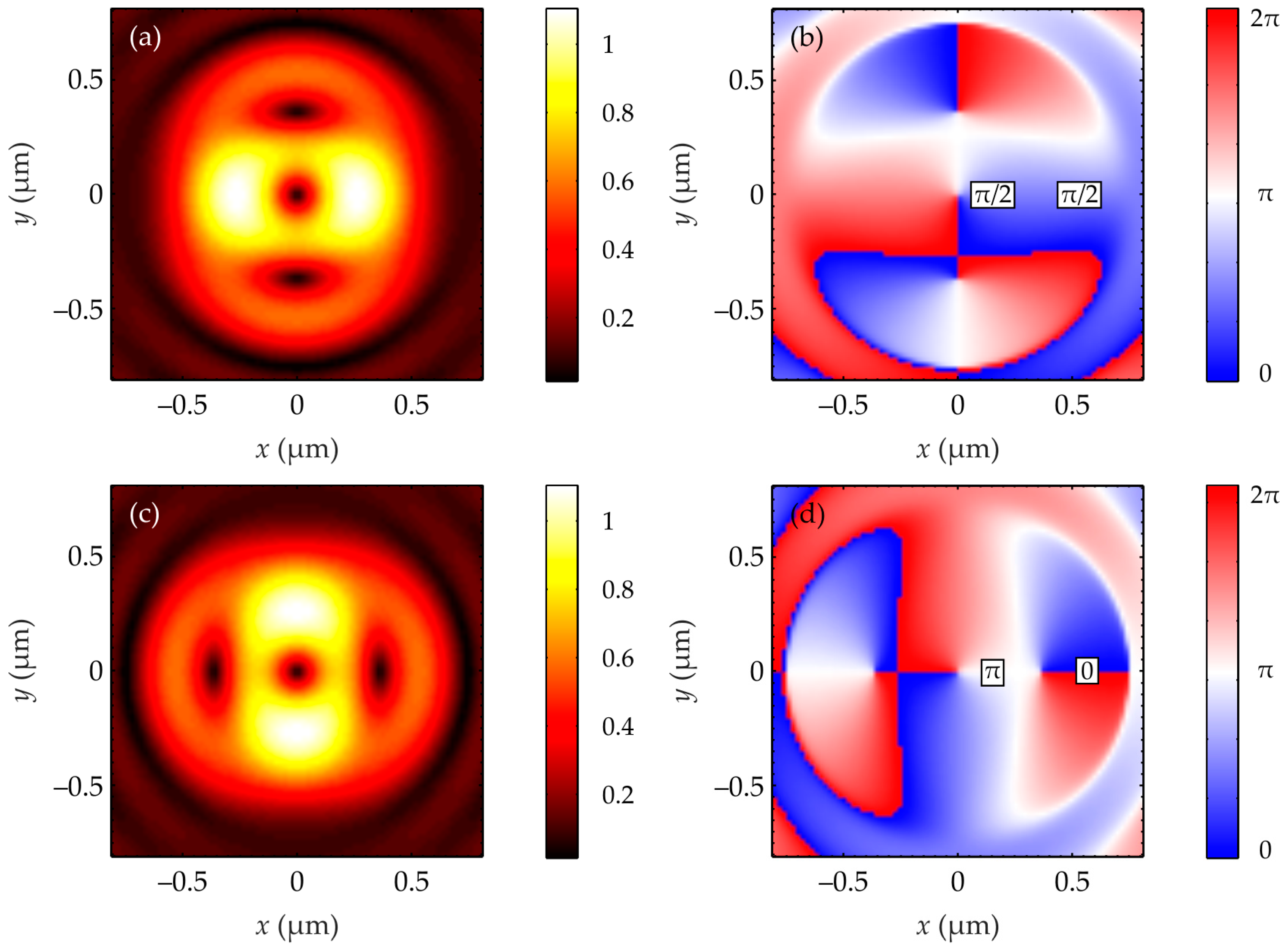 Photonics 10 01093 g004