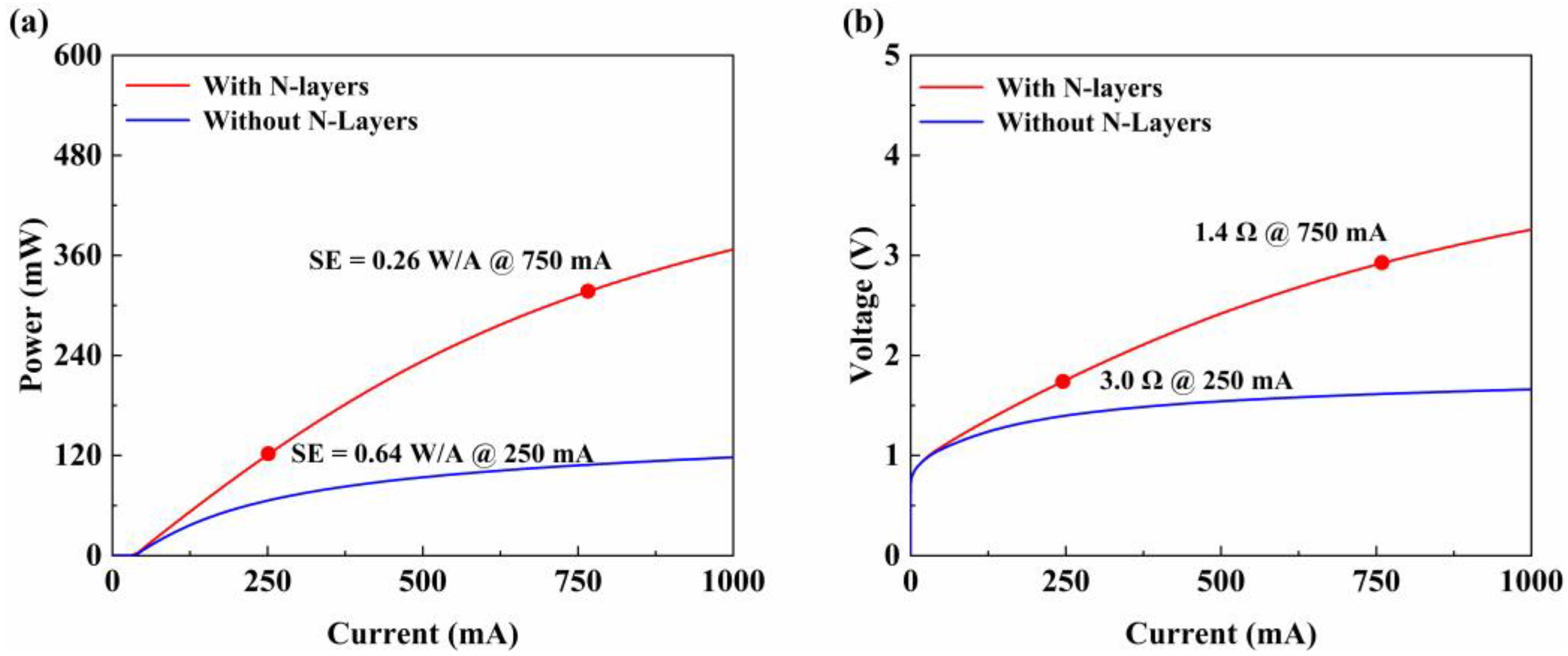 Photonics 10 01094 g002