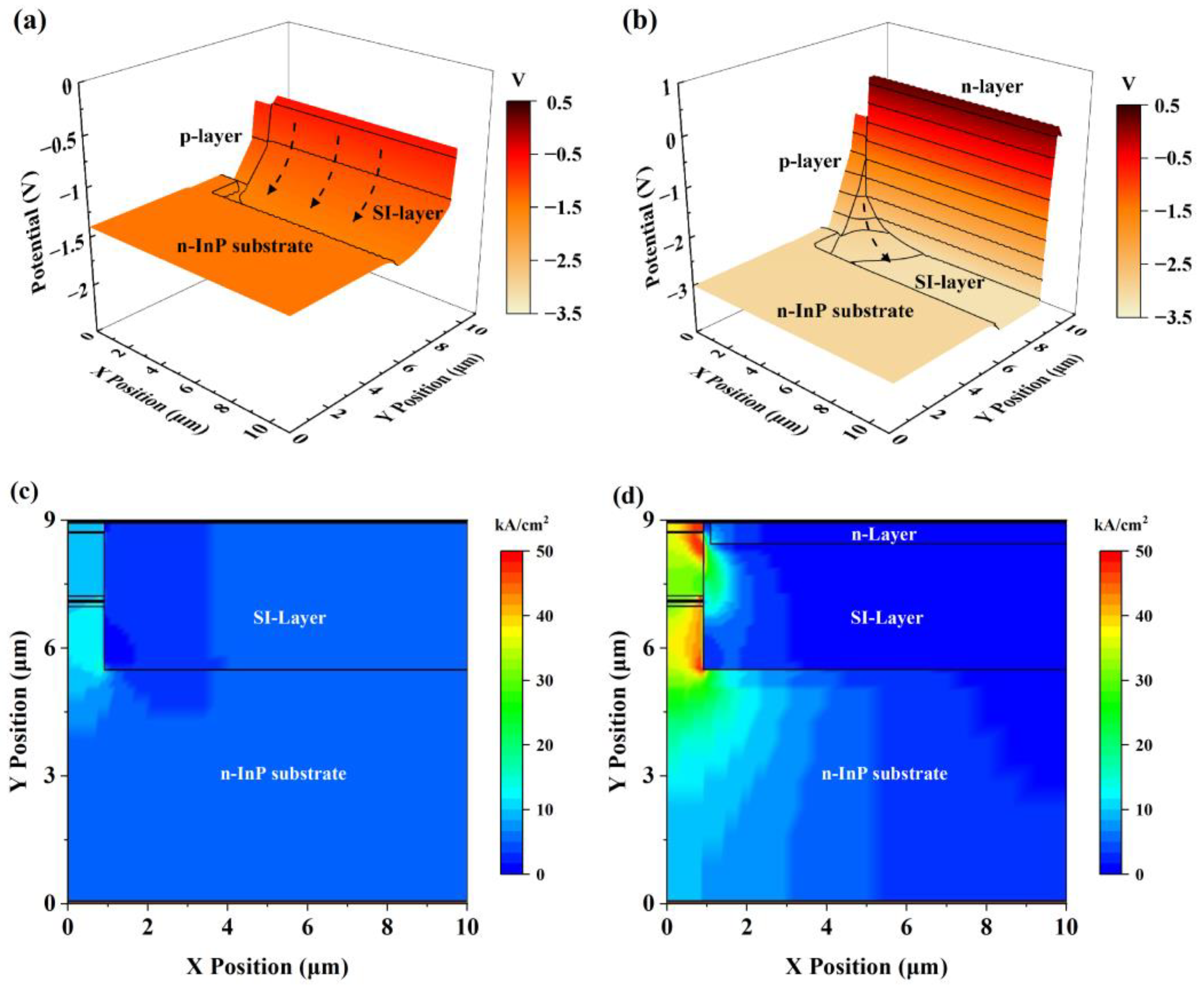 Photonics 10 01094 g003