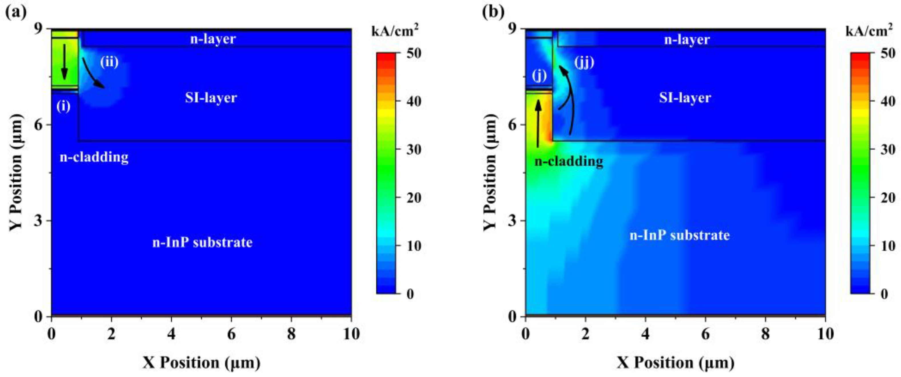 Photonics 10 01094 g004