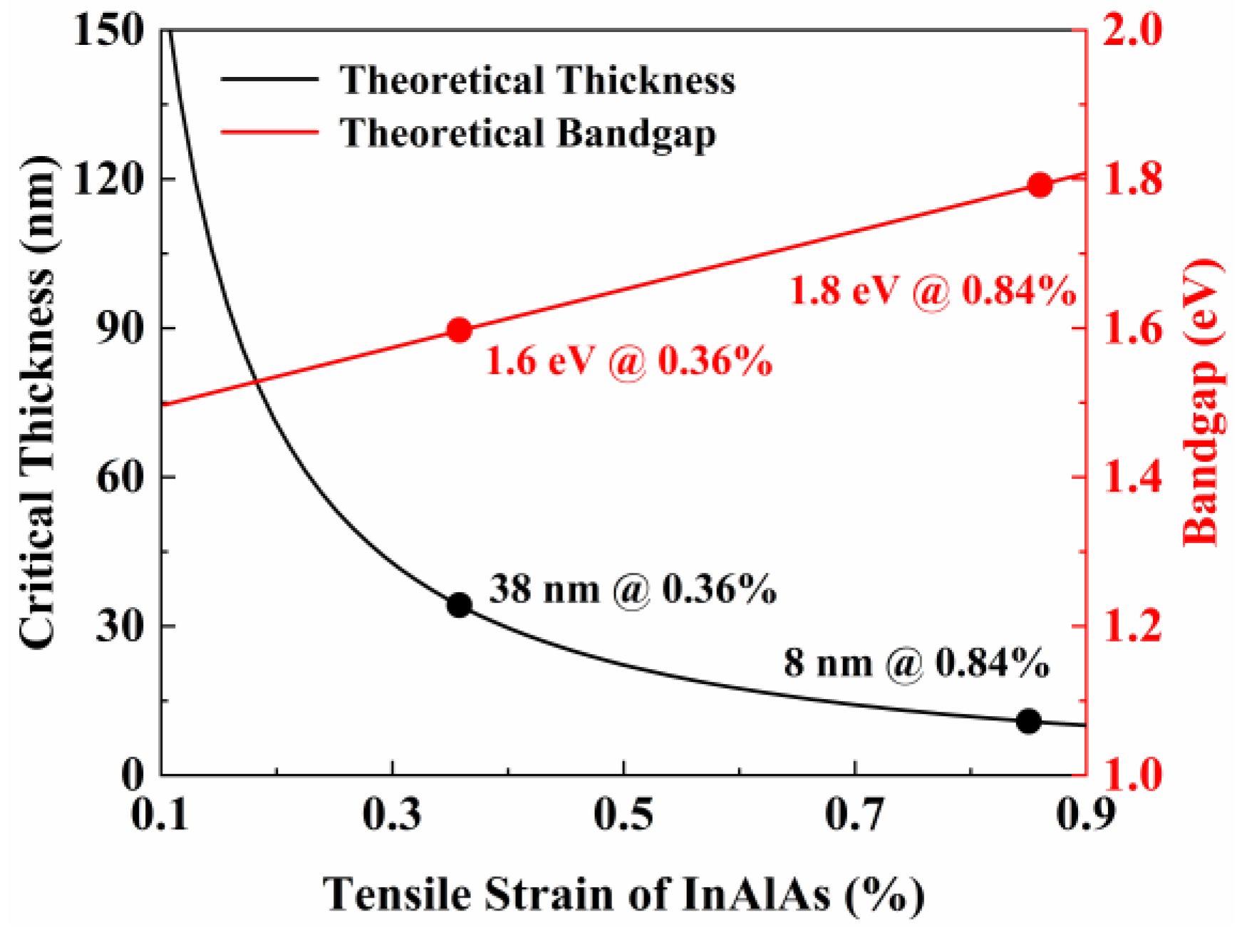 Photonics 10 01094 g005