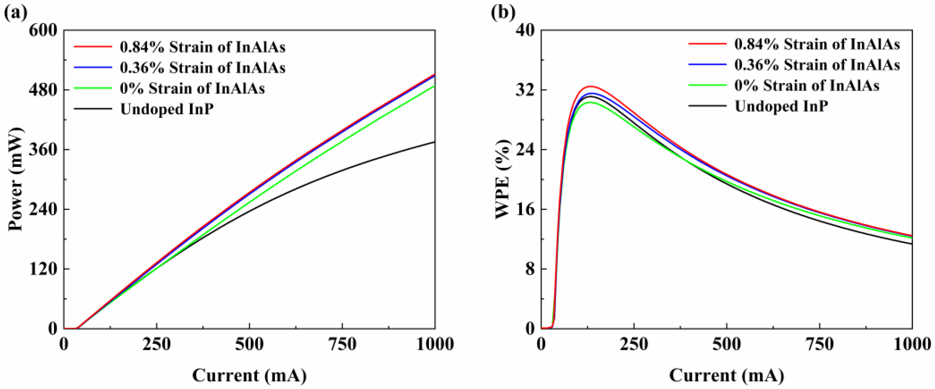 Photonics 10 01094 g006