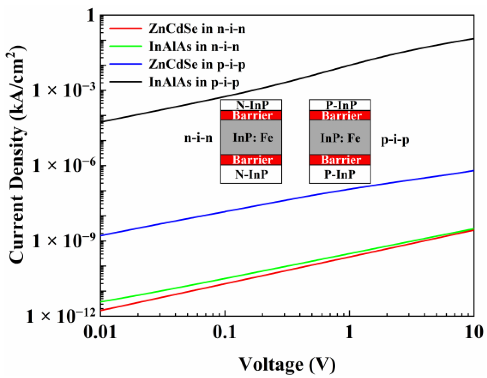 Photonics 10 01094 g007