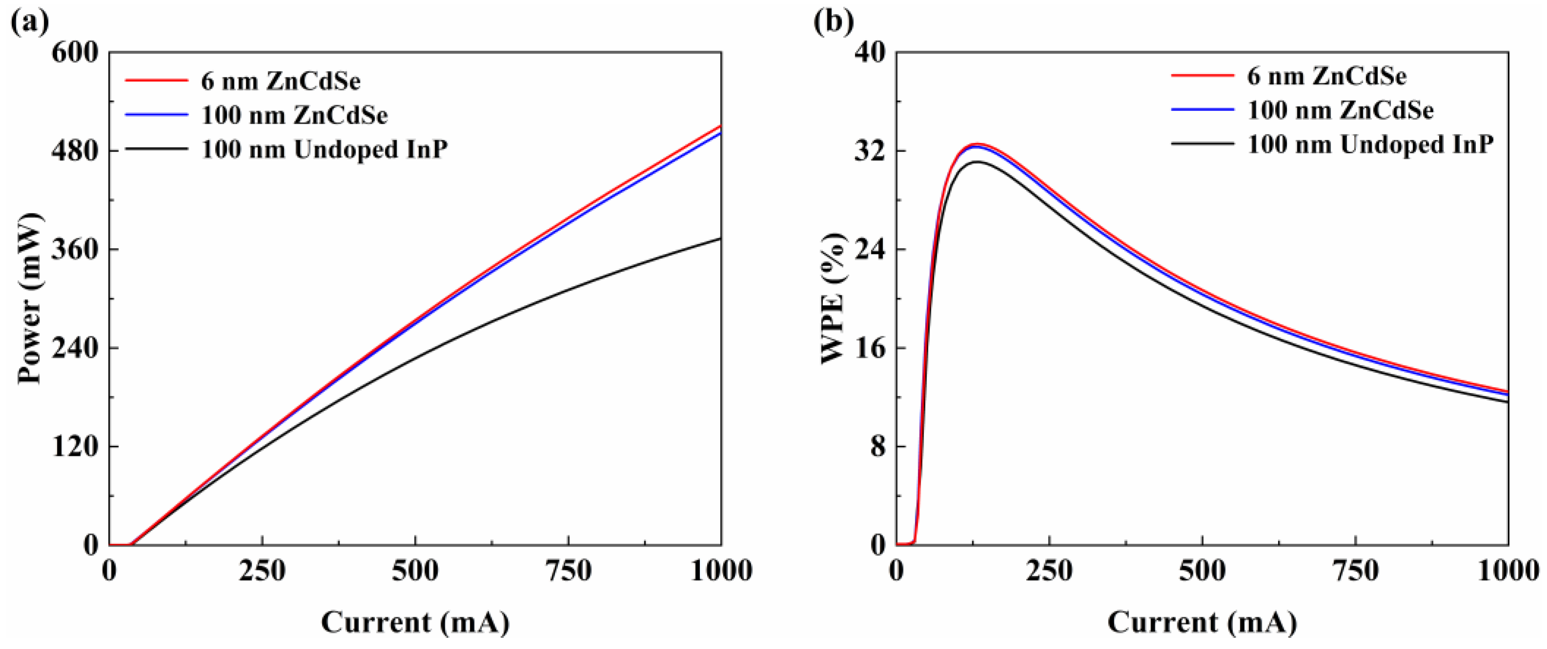 Photonics 10 01094 g008