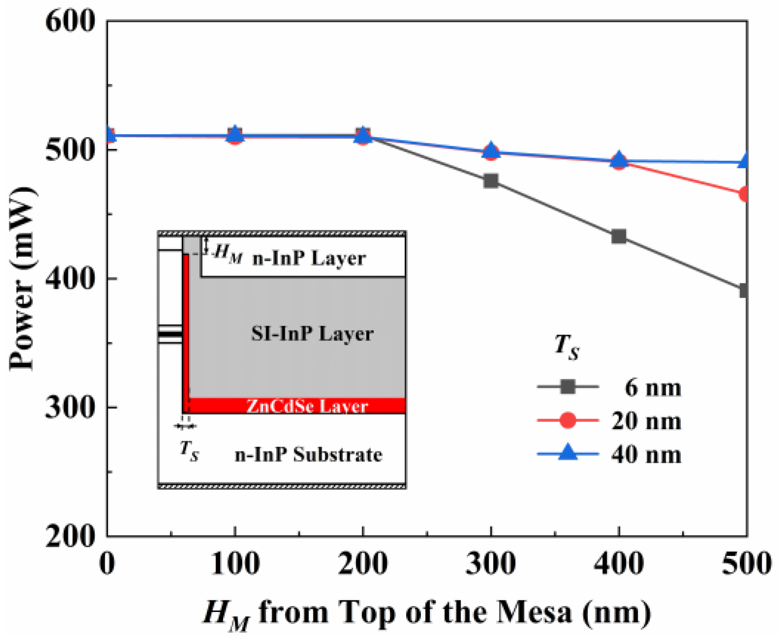 Photonics 10 01094 g011
