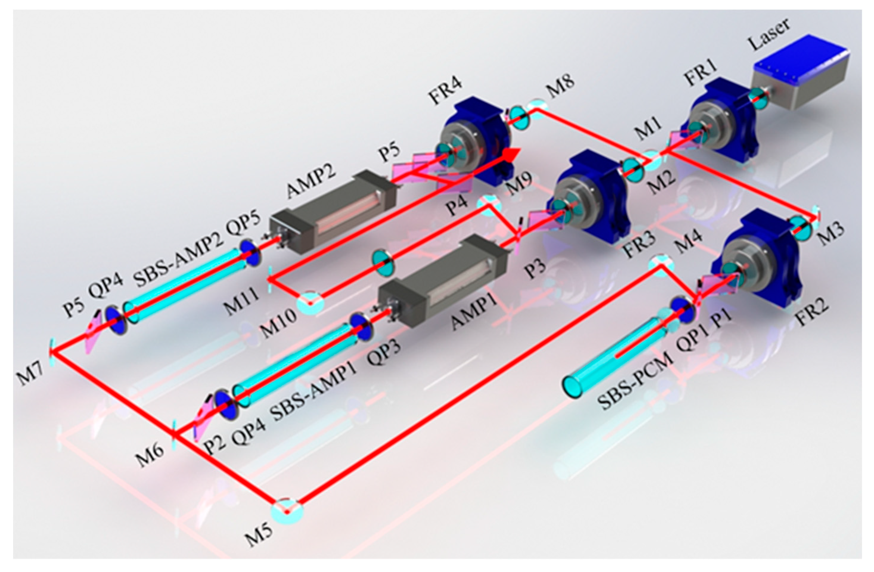 Photonics 10 01098 g004