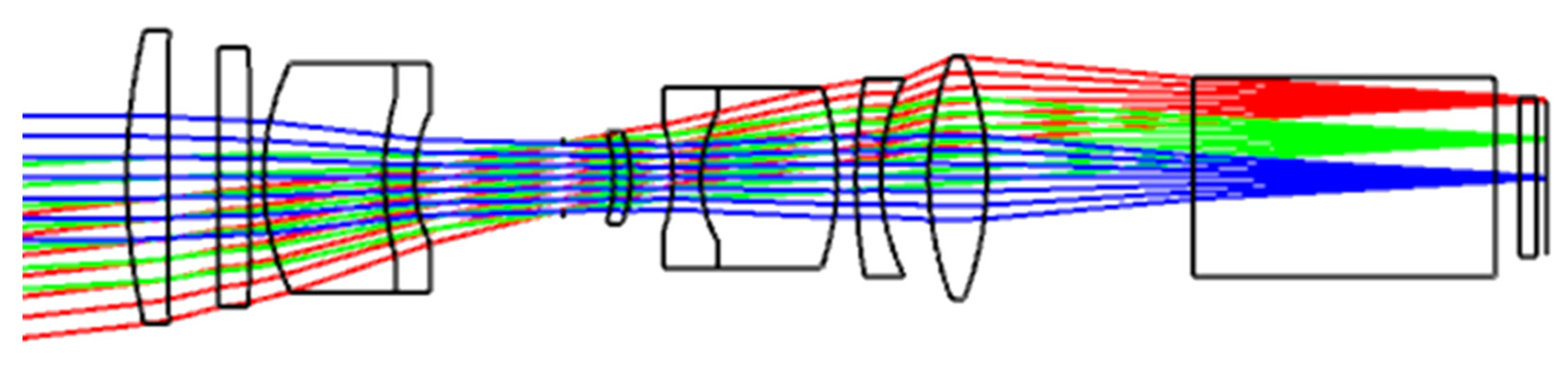 Photonics 10 01101 g003