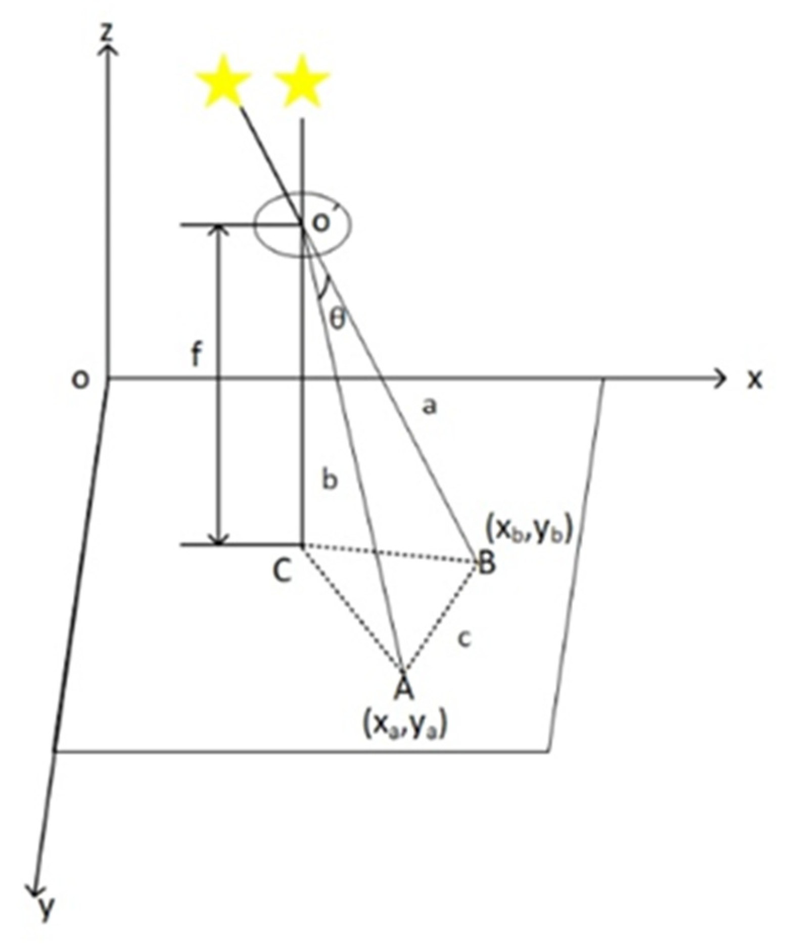 Photonics 10 01101 g008