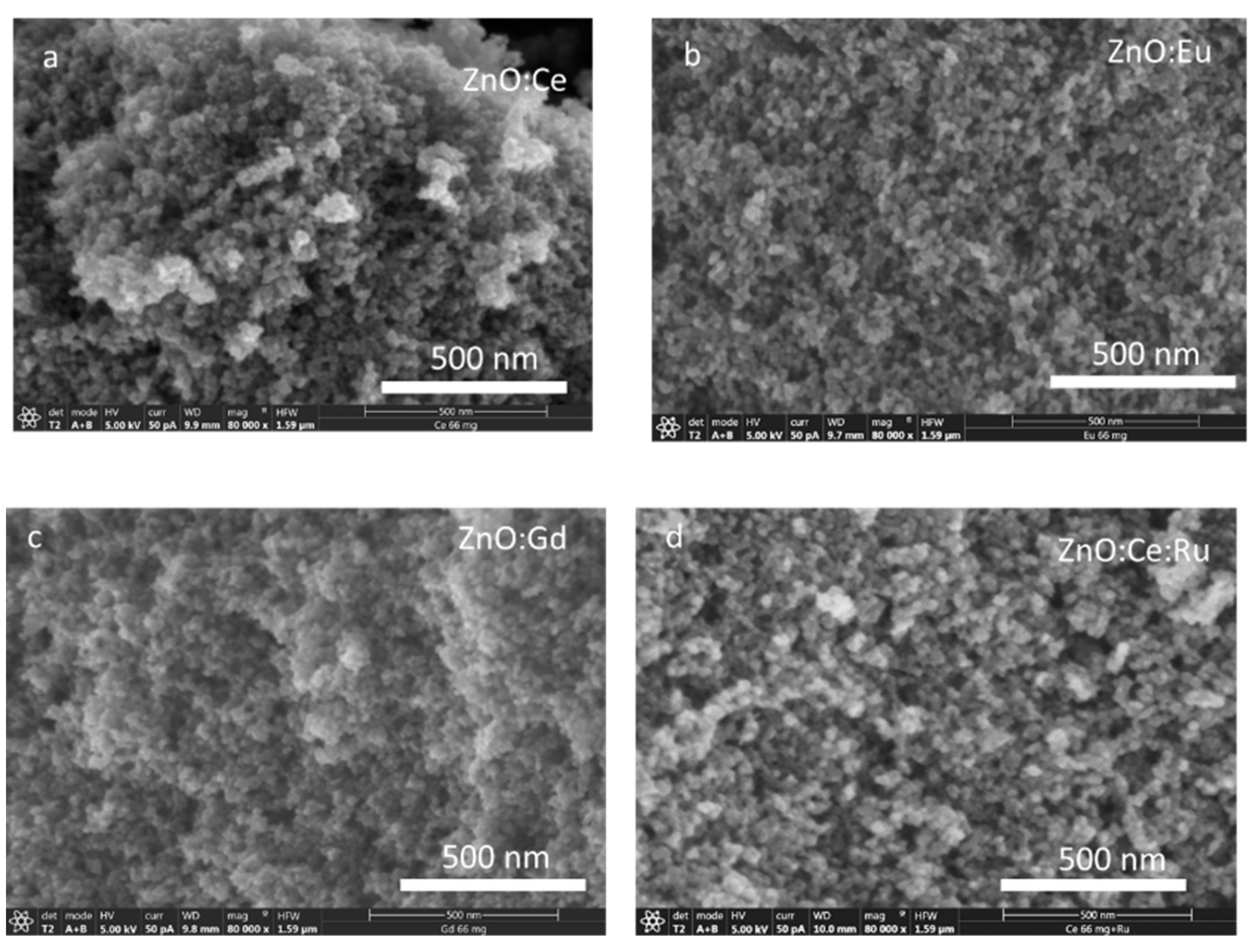 Photonics 10 01106 g004