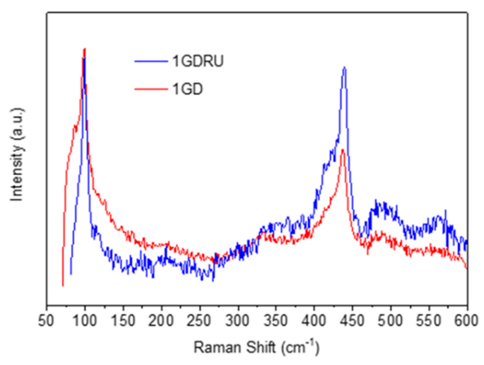 Photonics 10 01106 g008