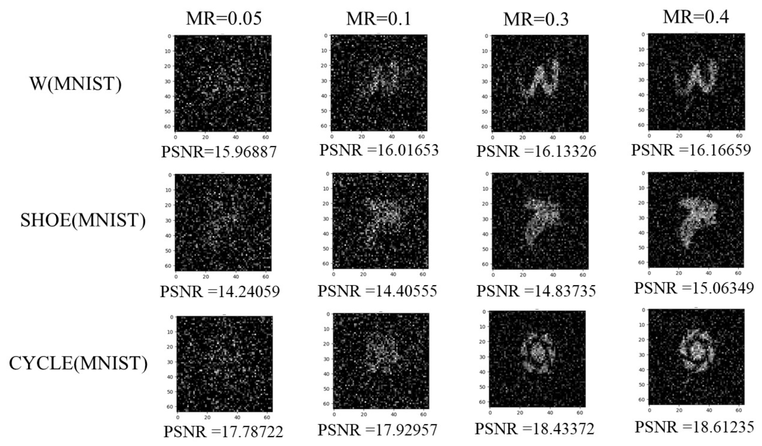 Photonics | Free Full-Text | Compressive Reconstruction Based on Sparse ...