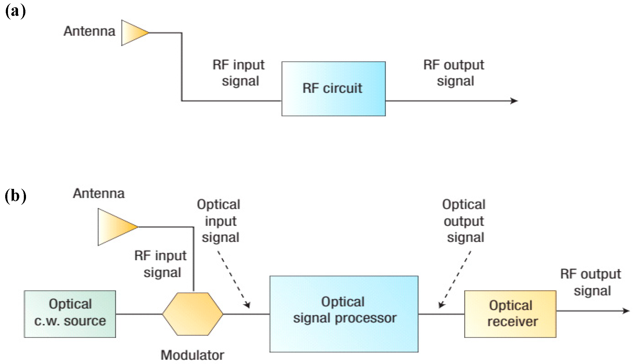 Photonics 10 01110 g002