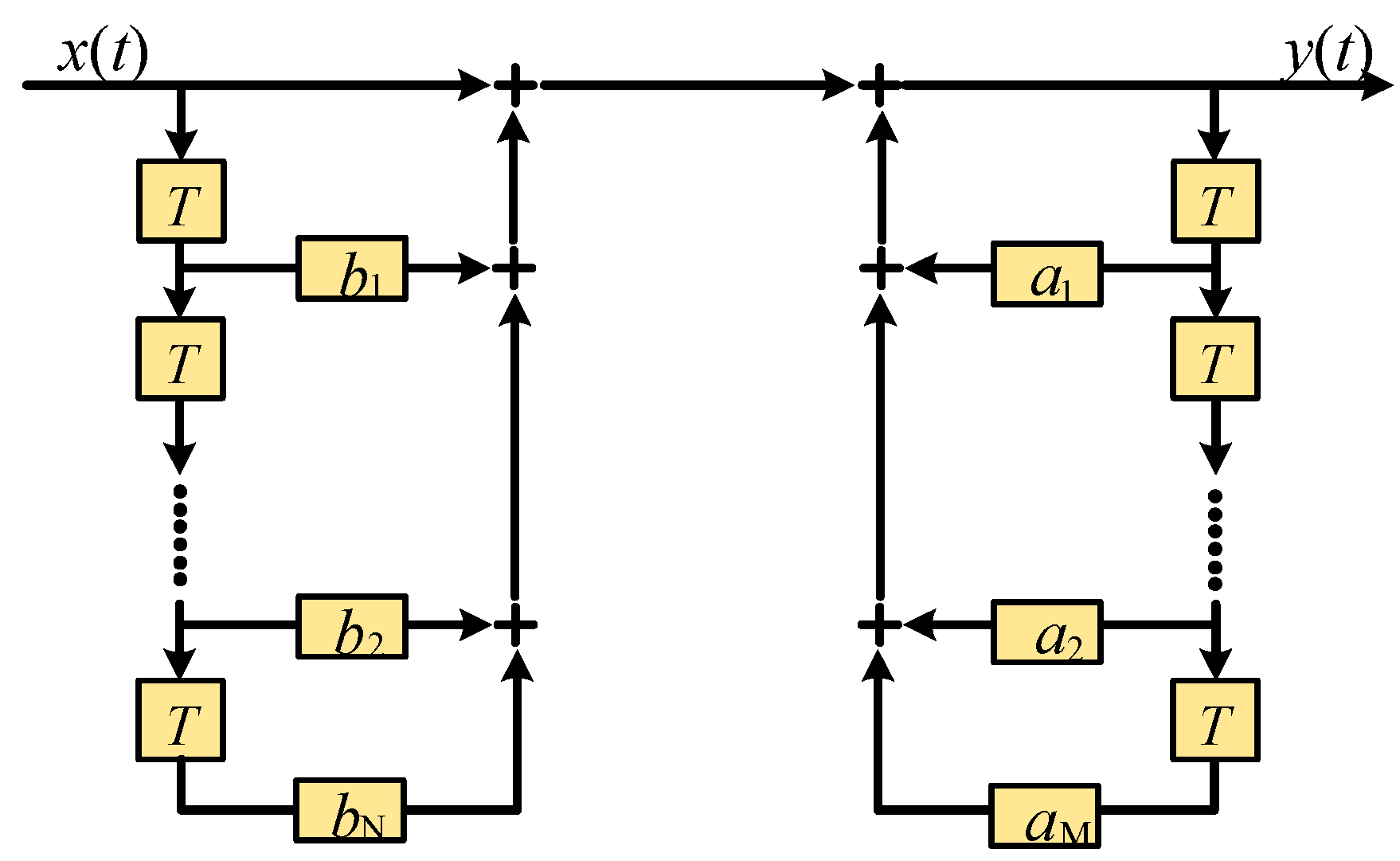 Photonics 10 01110 g003