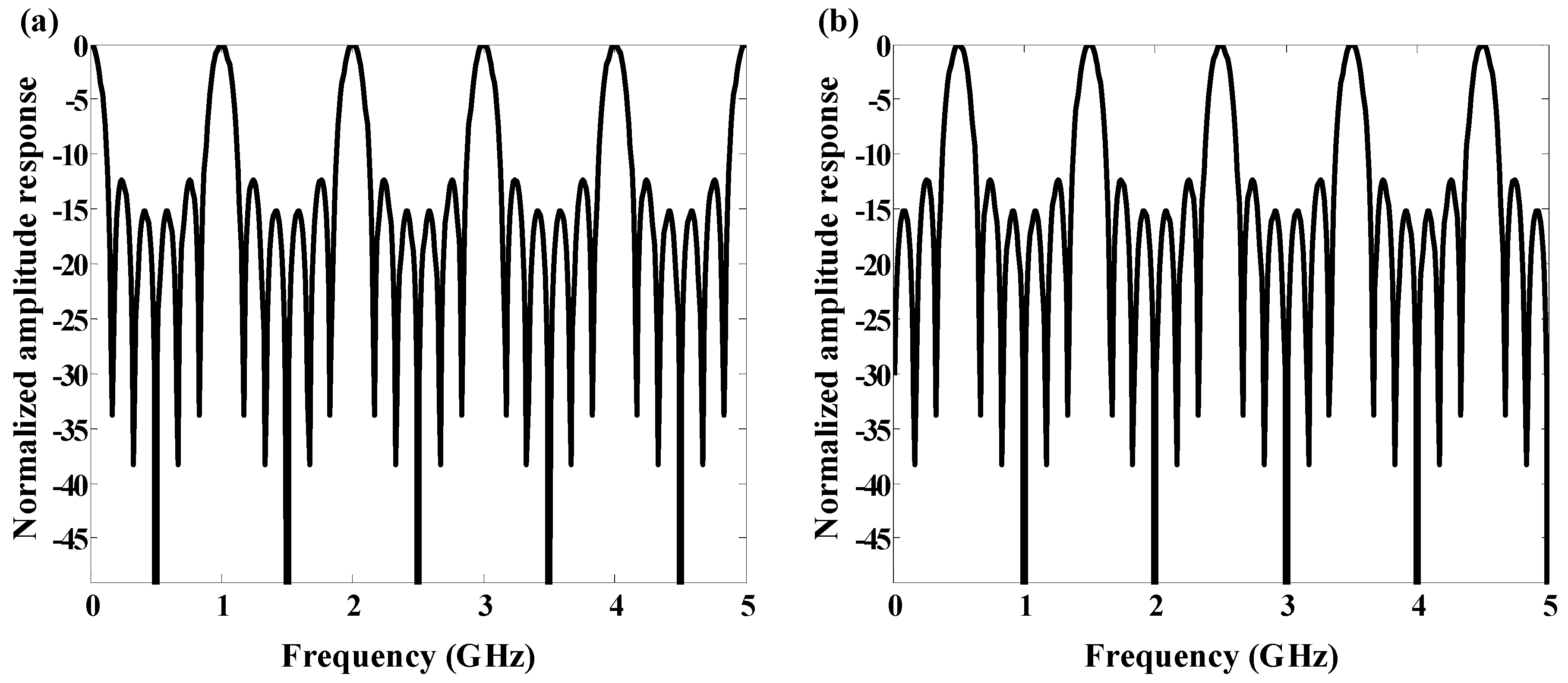 Photonics 10 01110 g010