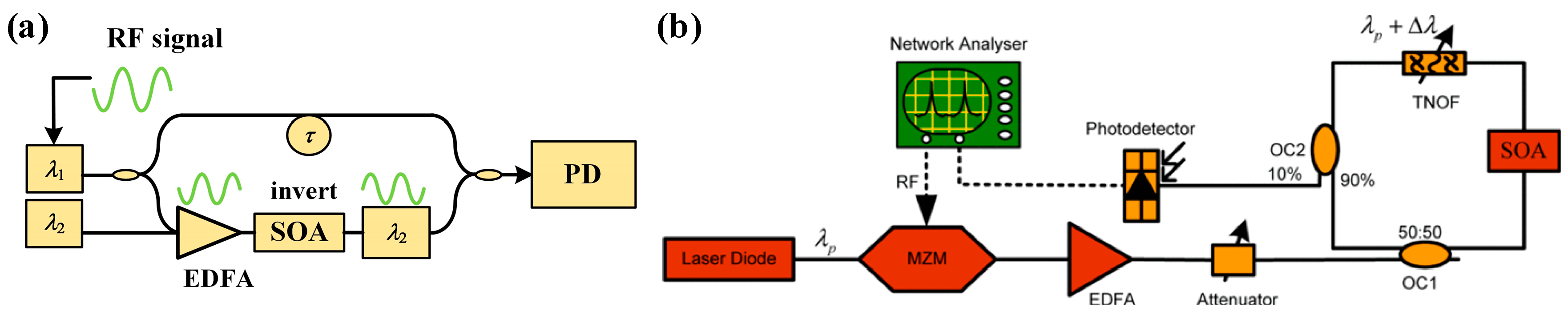 Photonics 10 01110 g011