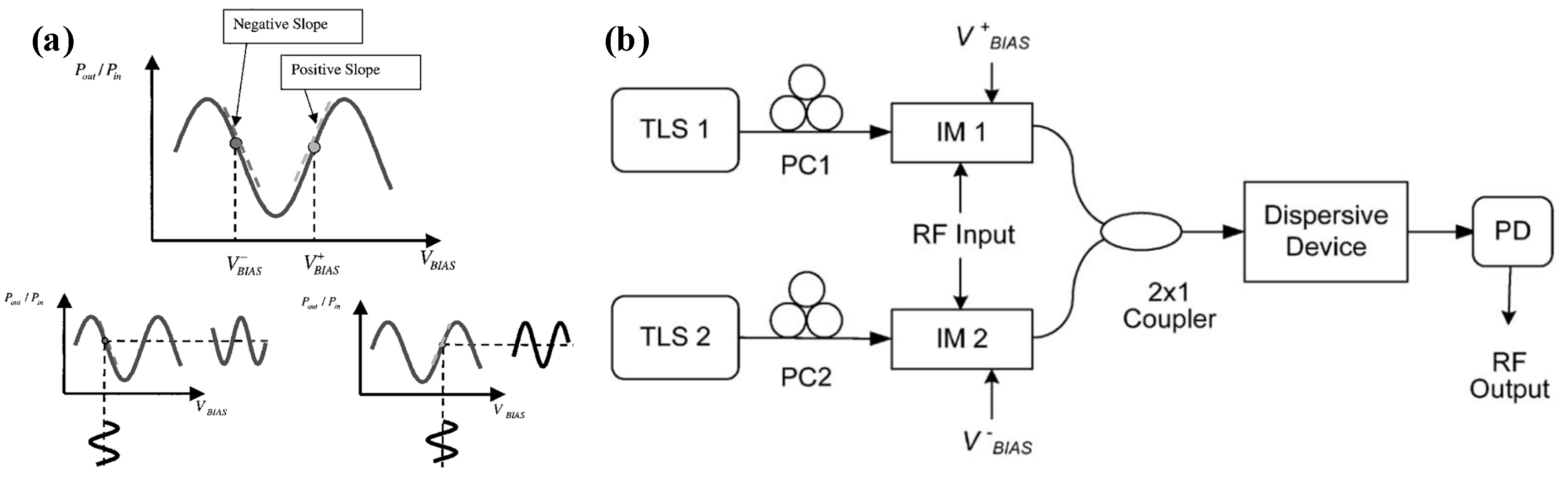 Photonics 10 01110 g015