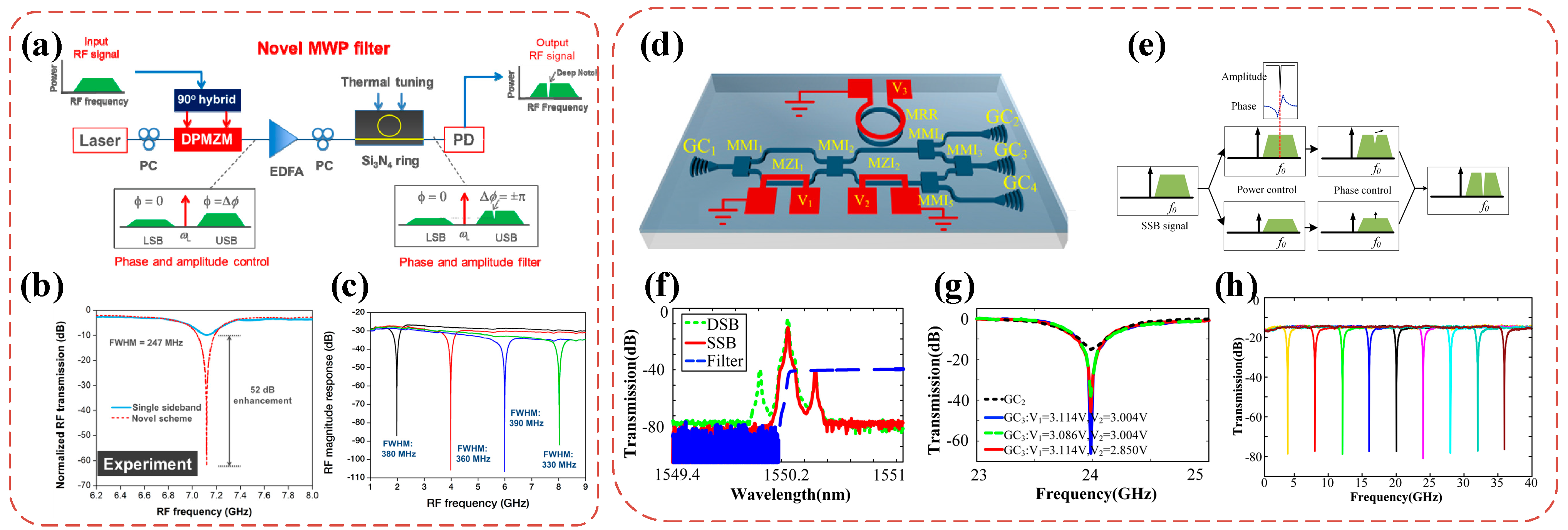 Photonics 10 01110 g016