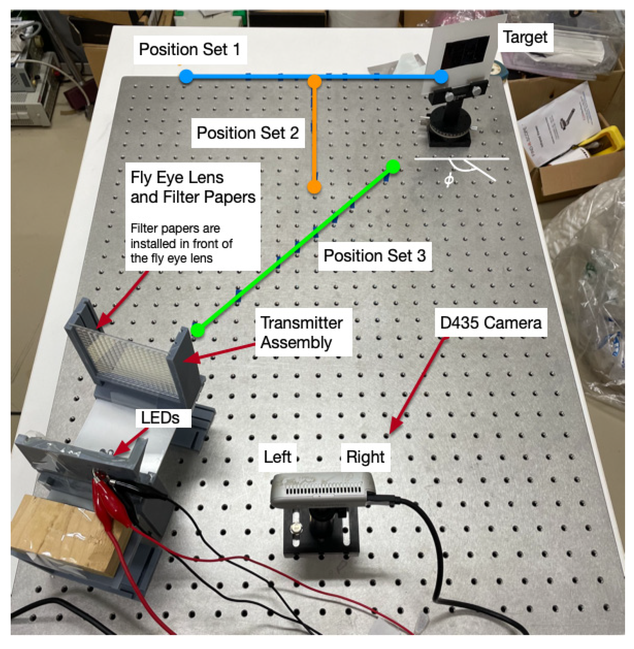 Photonics 10 01111 g001