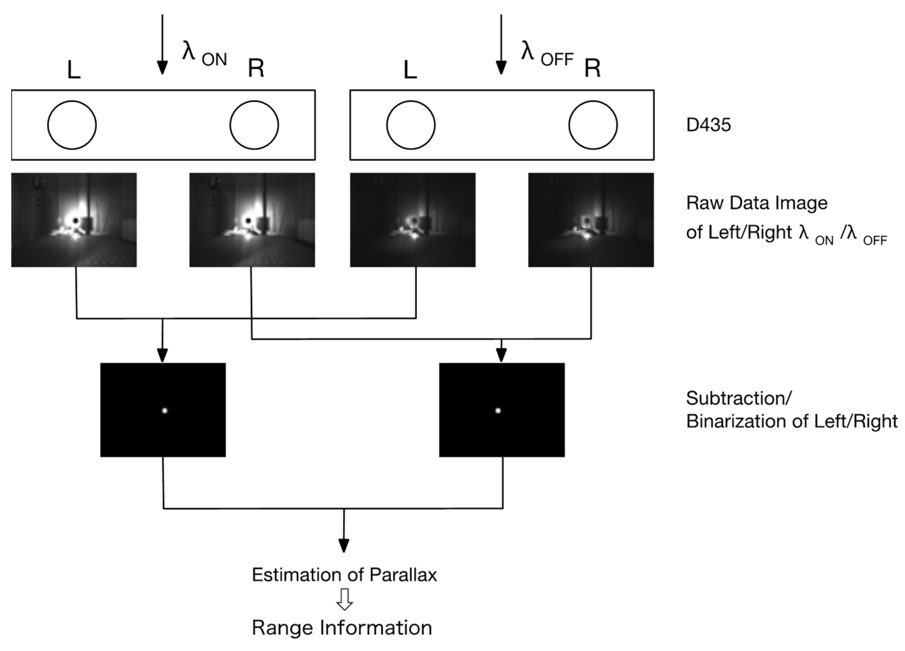 Photonics 10 01111 g002