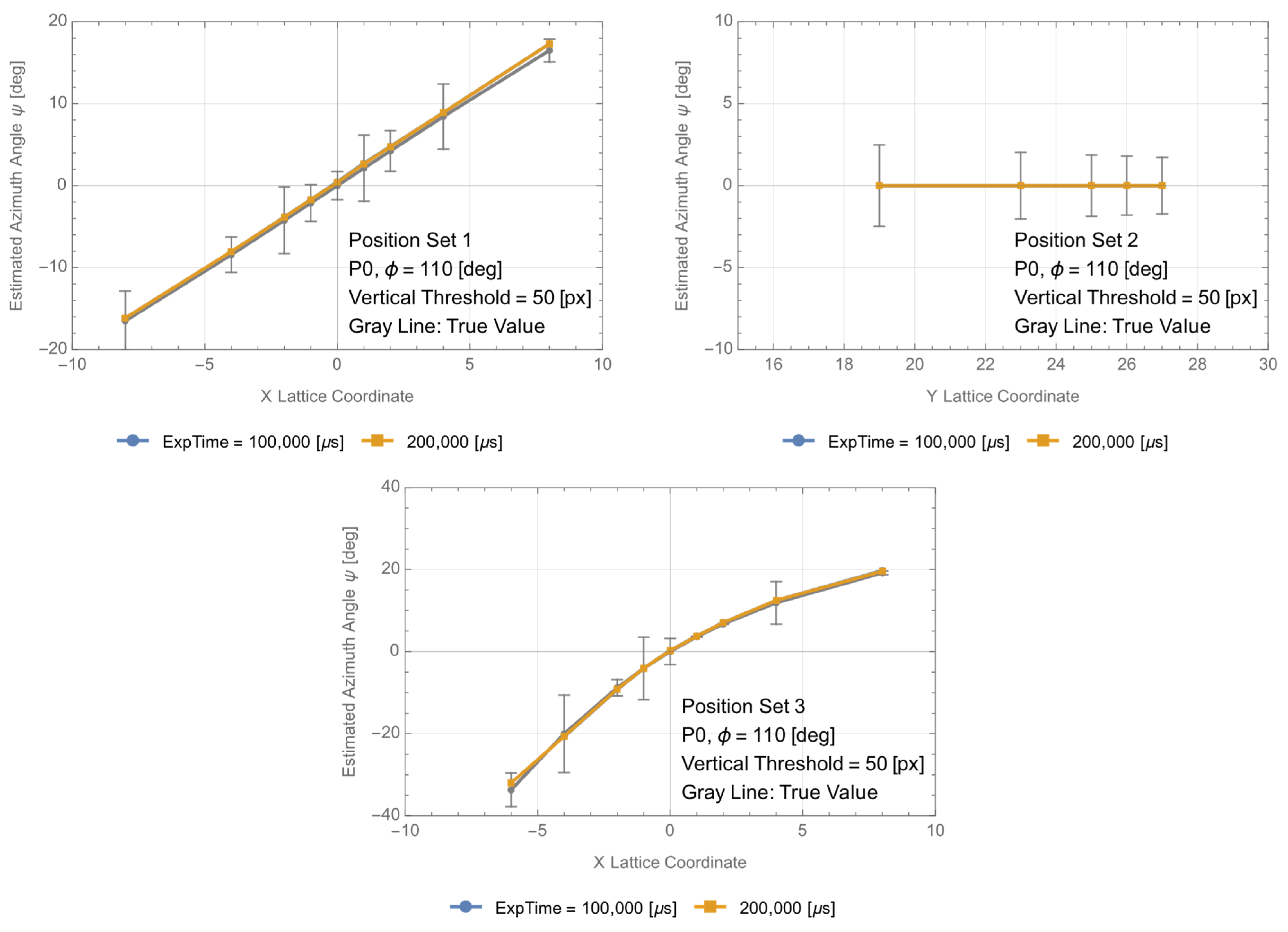 Photonics 10 01111 g007