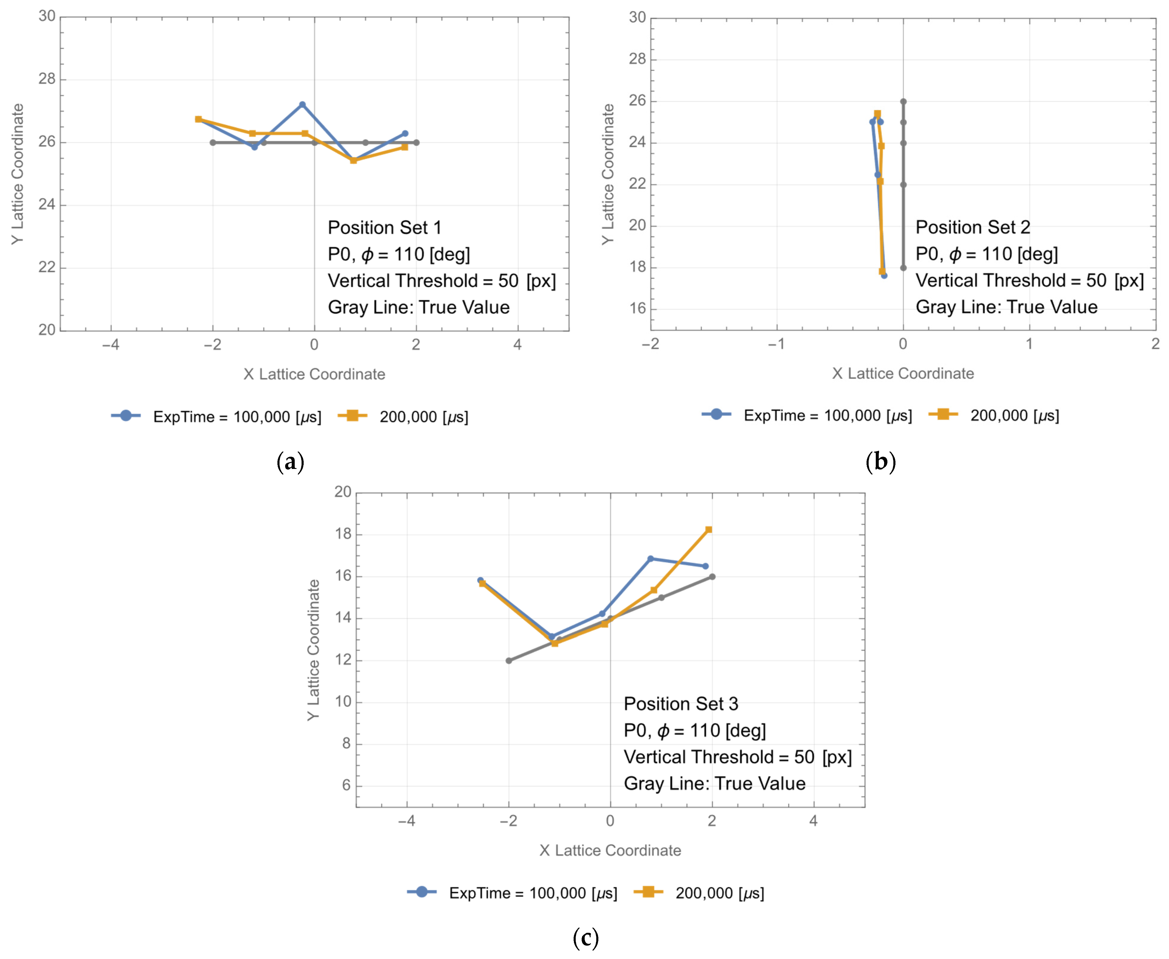 Photonics 10 01111 g011