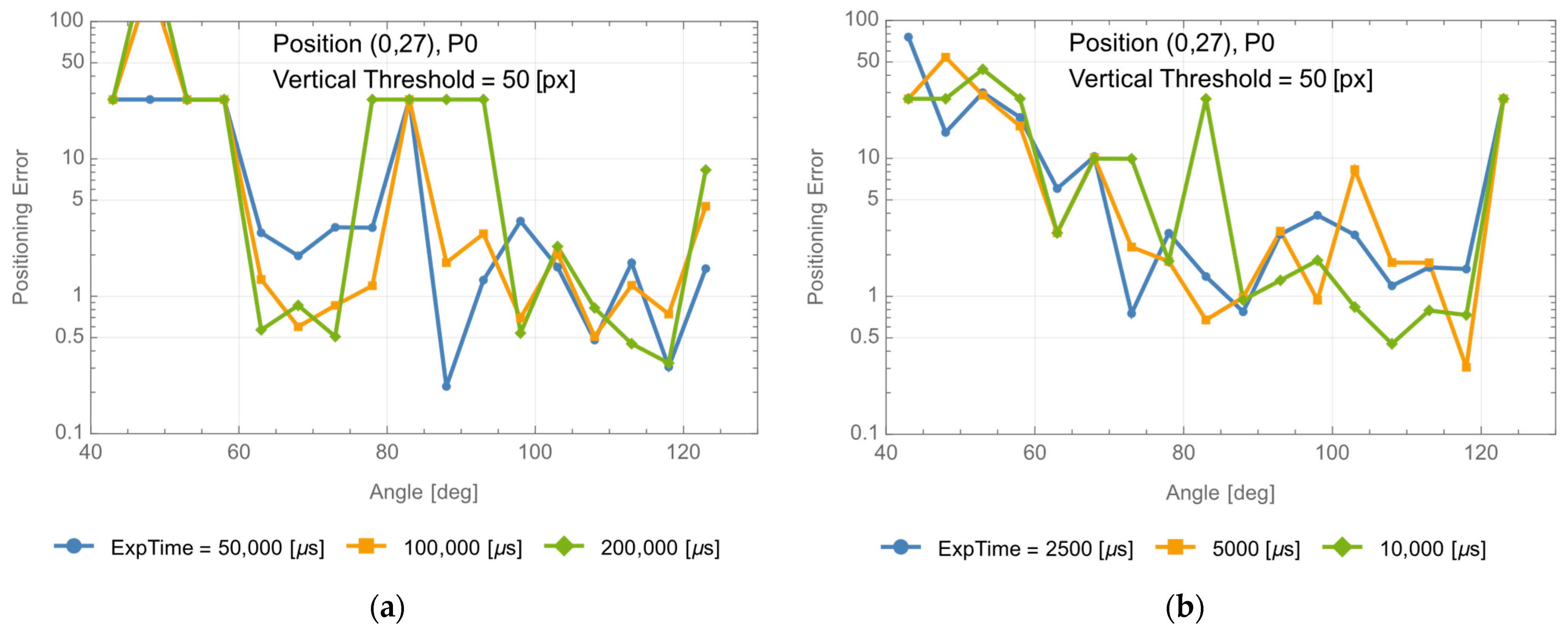 Photonics 10 01111 g015