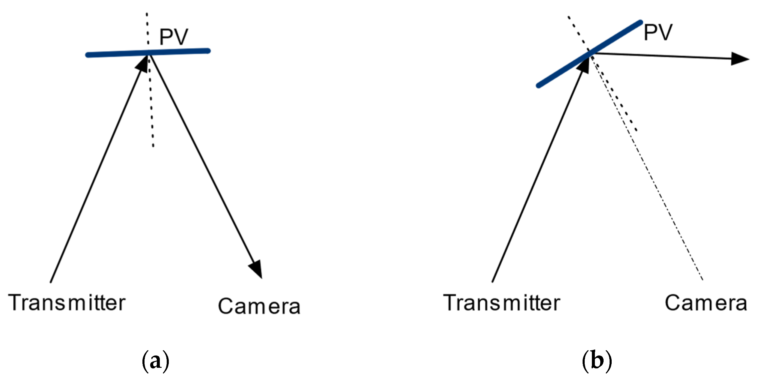 Photonics 10 01111 g016