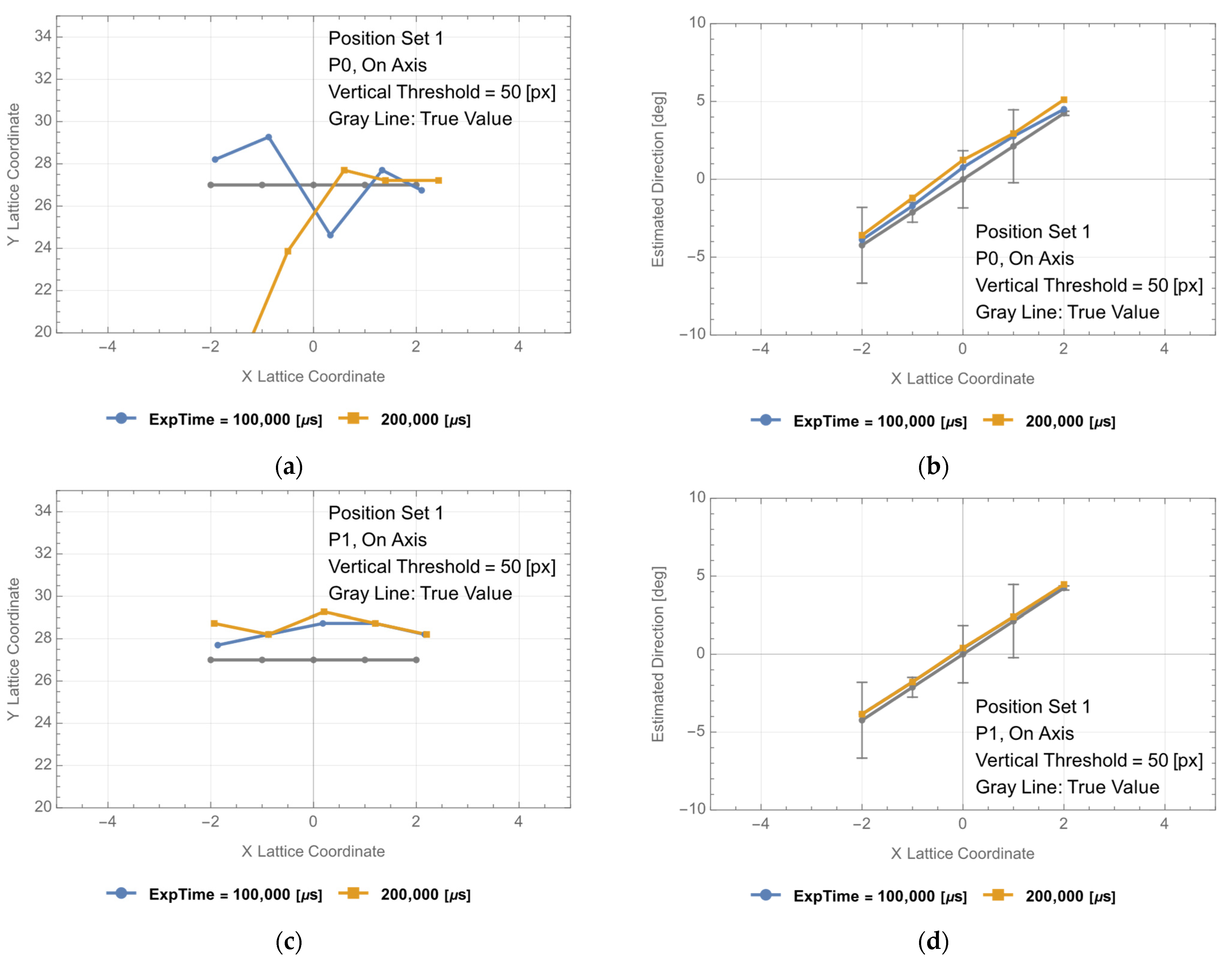 Photonics 10 01111 g017