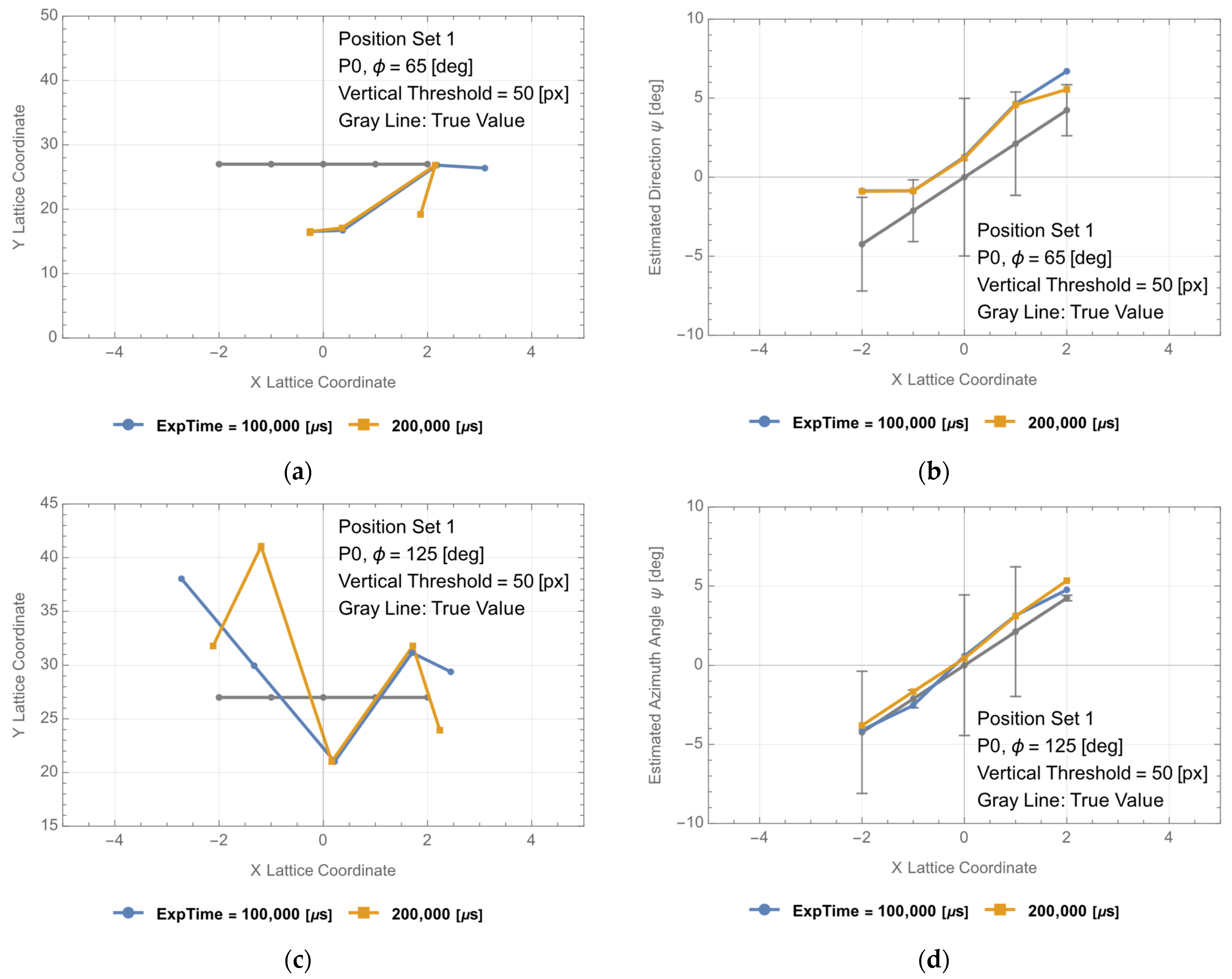 Photonics 10 01111 g018