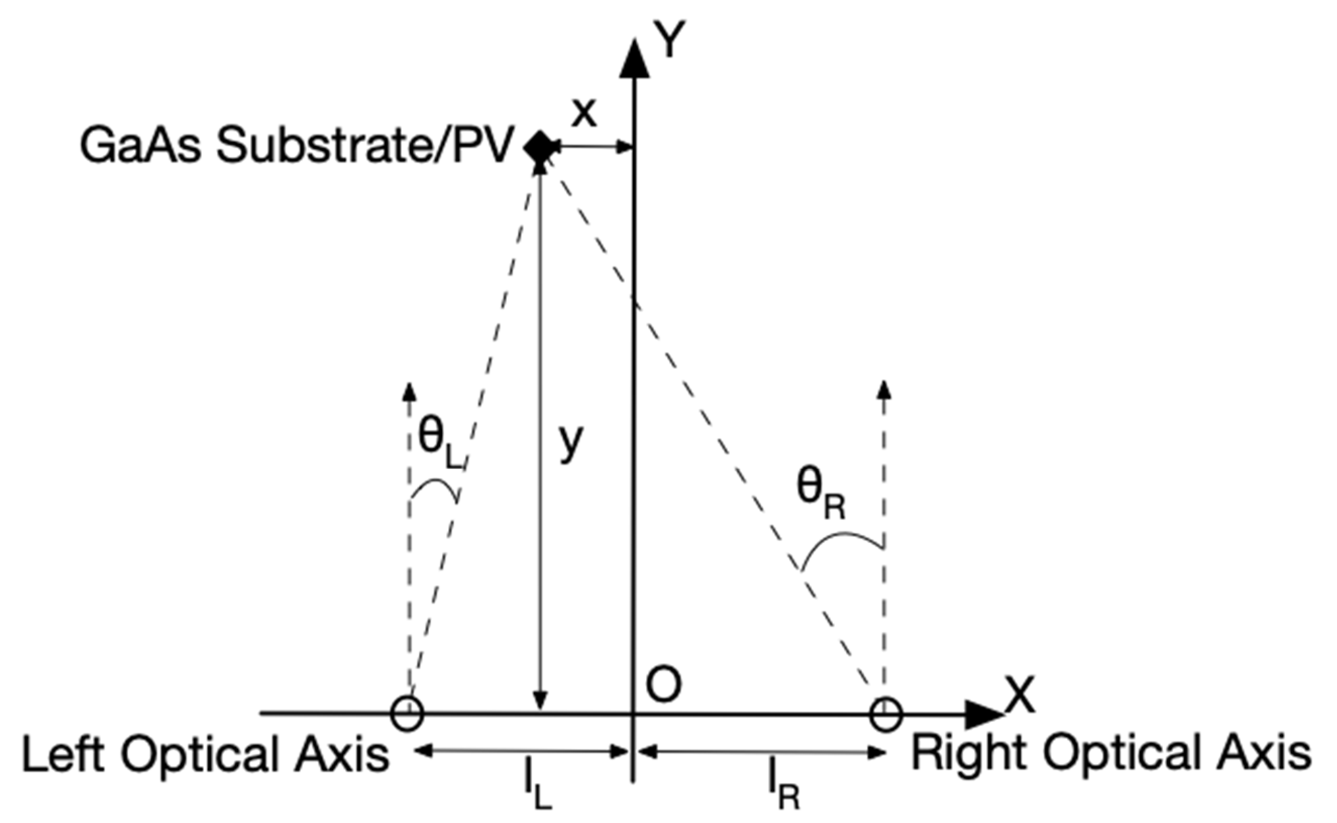 Photonics 10 01111 g0a1