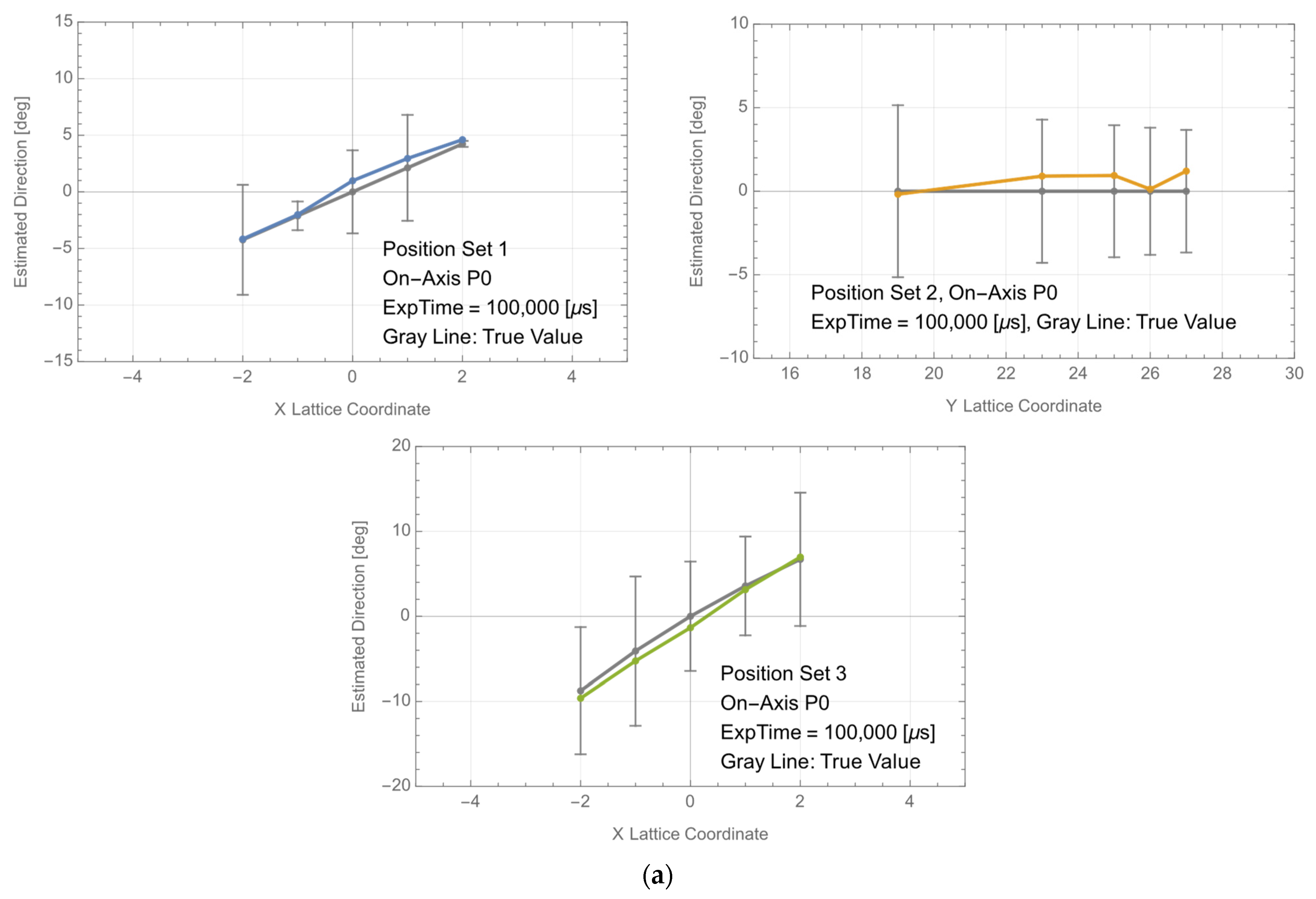 Photonics 10 01111 g0a11a