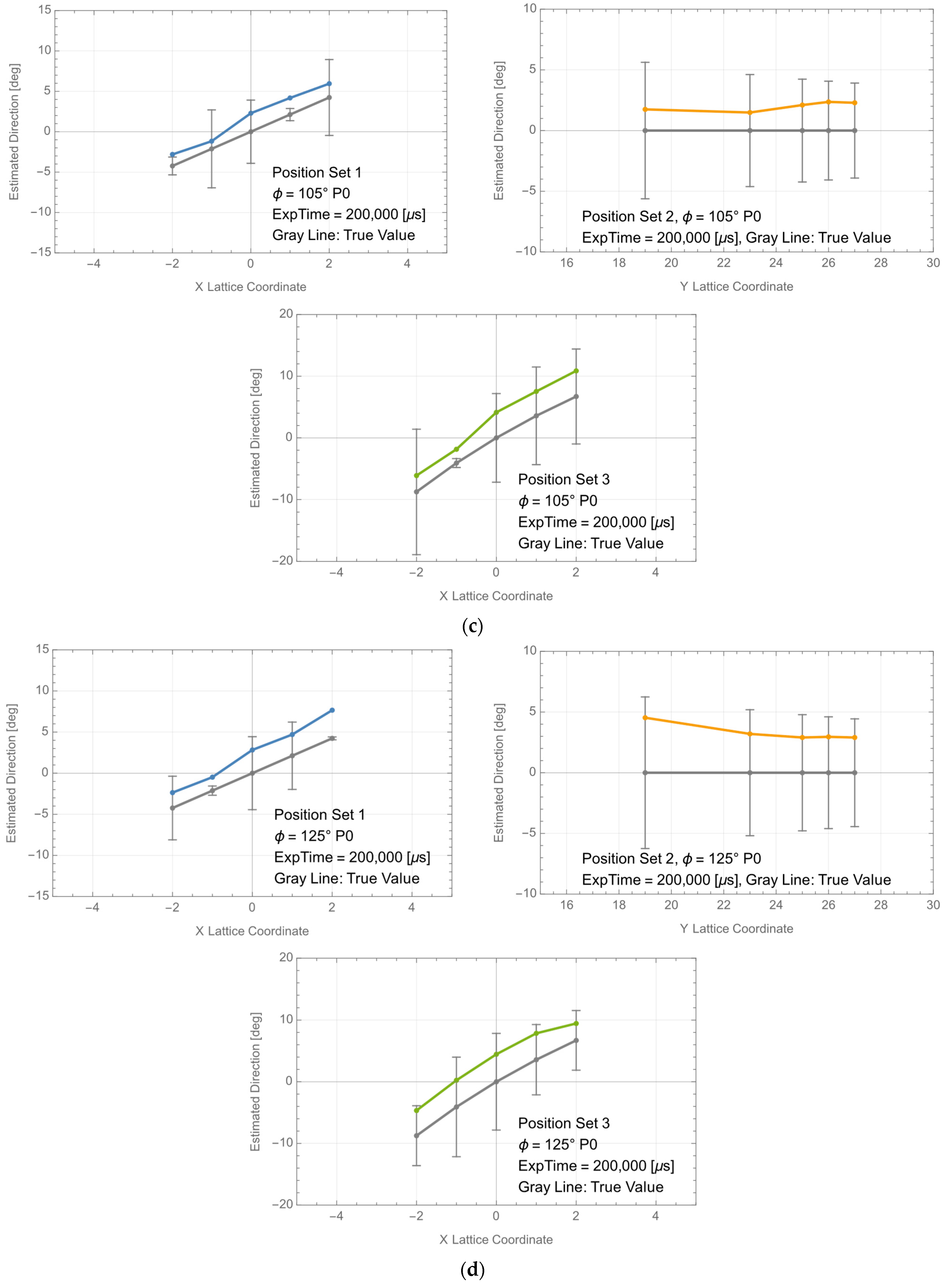 Photonics 10 01111 g0a13b