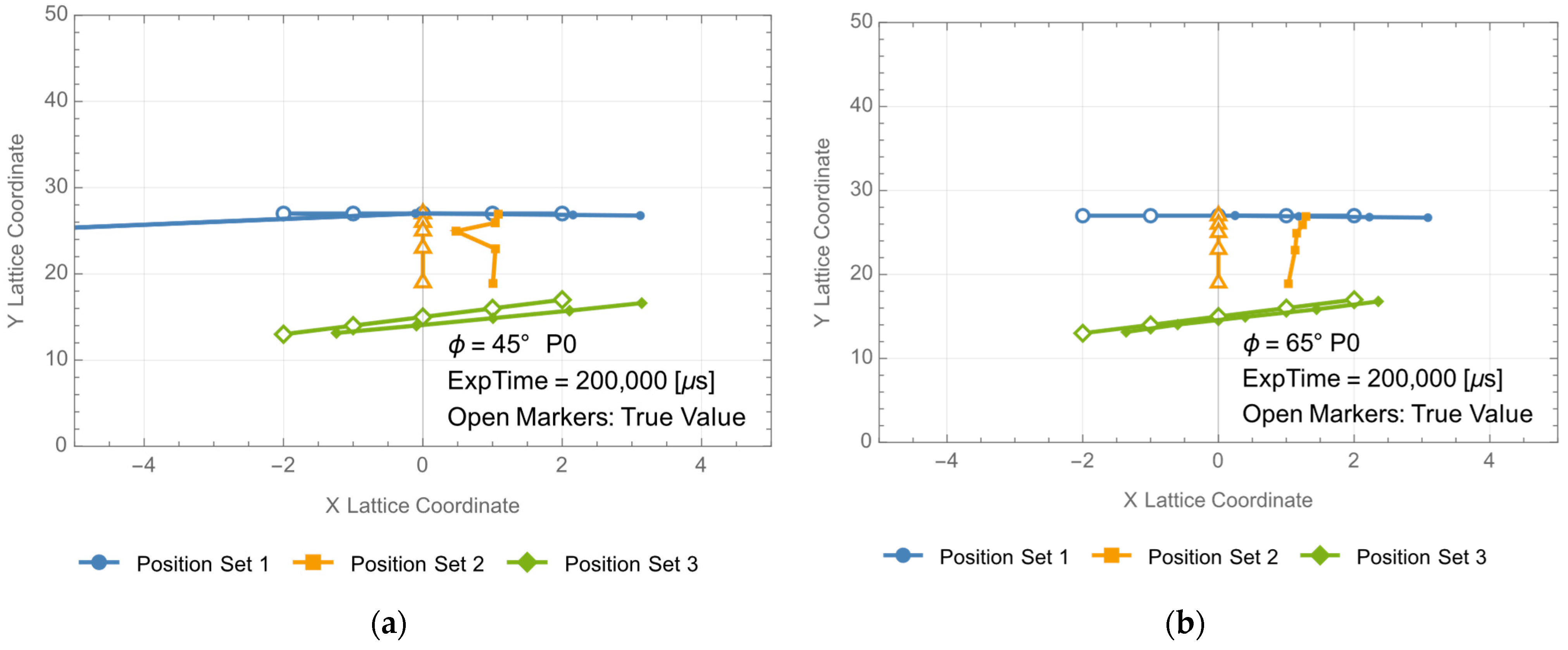 Photonics 10 01111 g0a15a