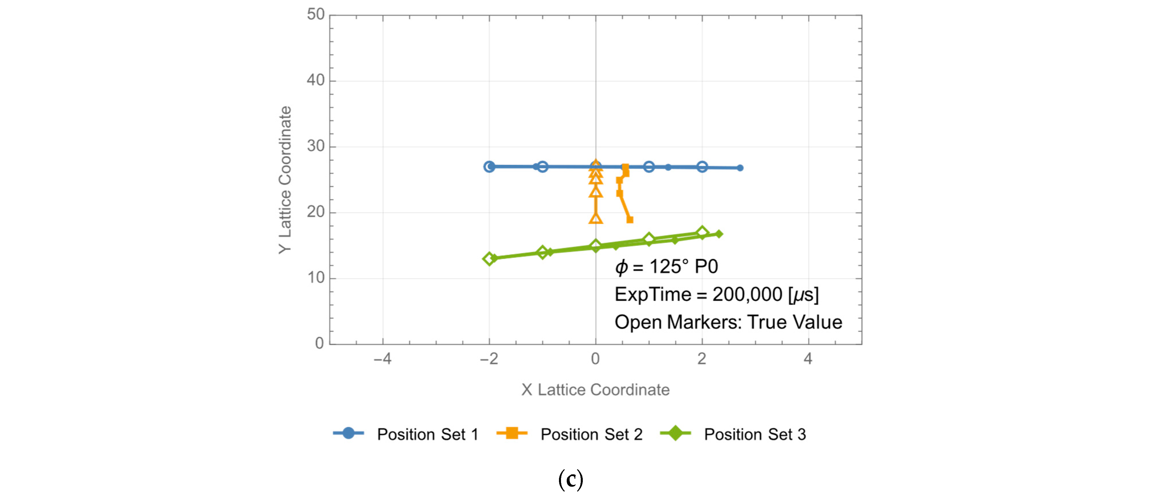 Photonics 10 01111 g0a15b
