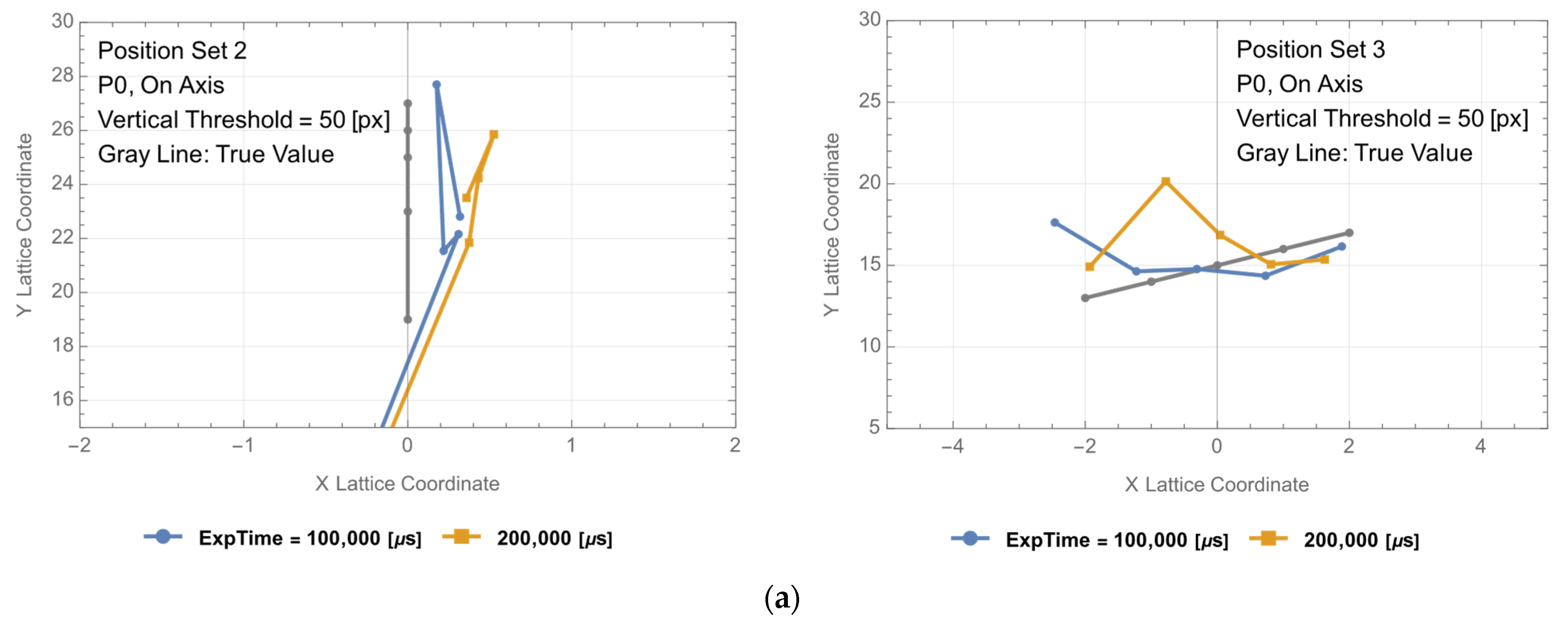 Photonics 10 01111 g0a4a